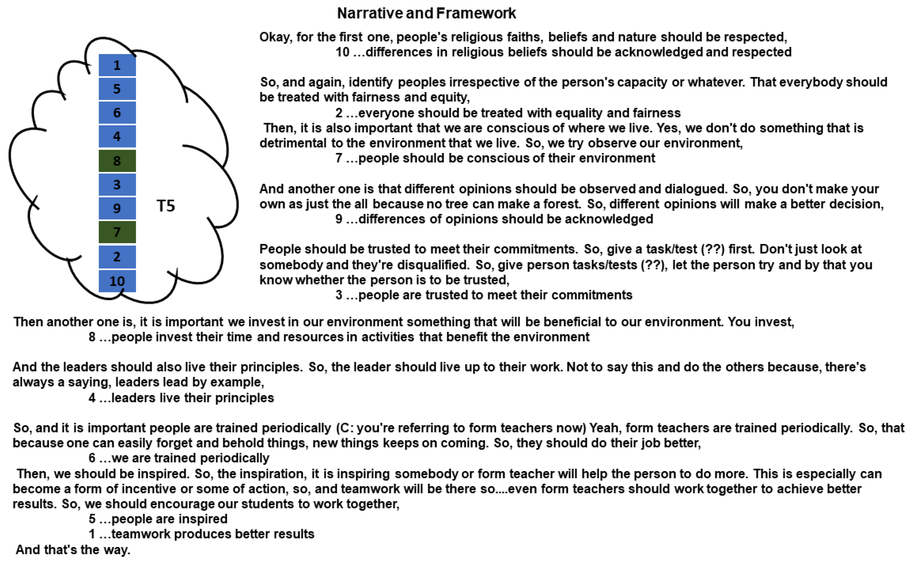 Sustainability 17 02761 g002