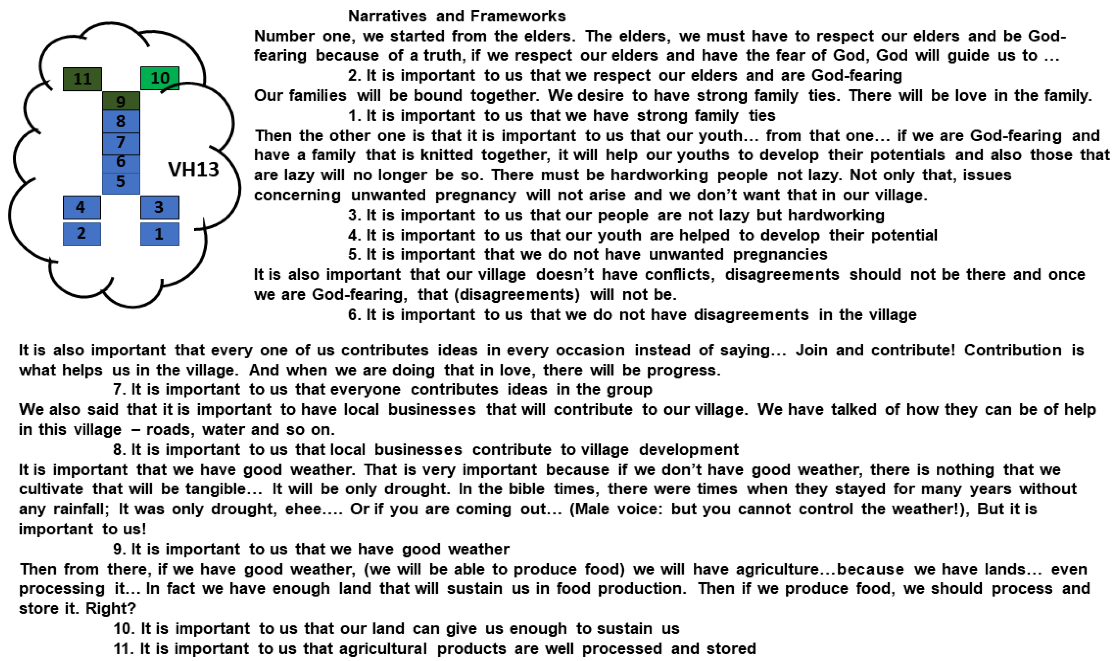 Sustainability 17 02761 g003