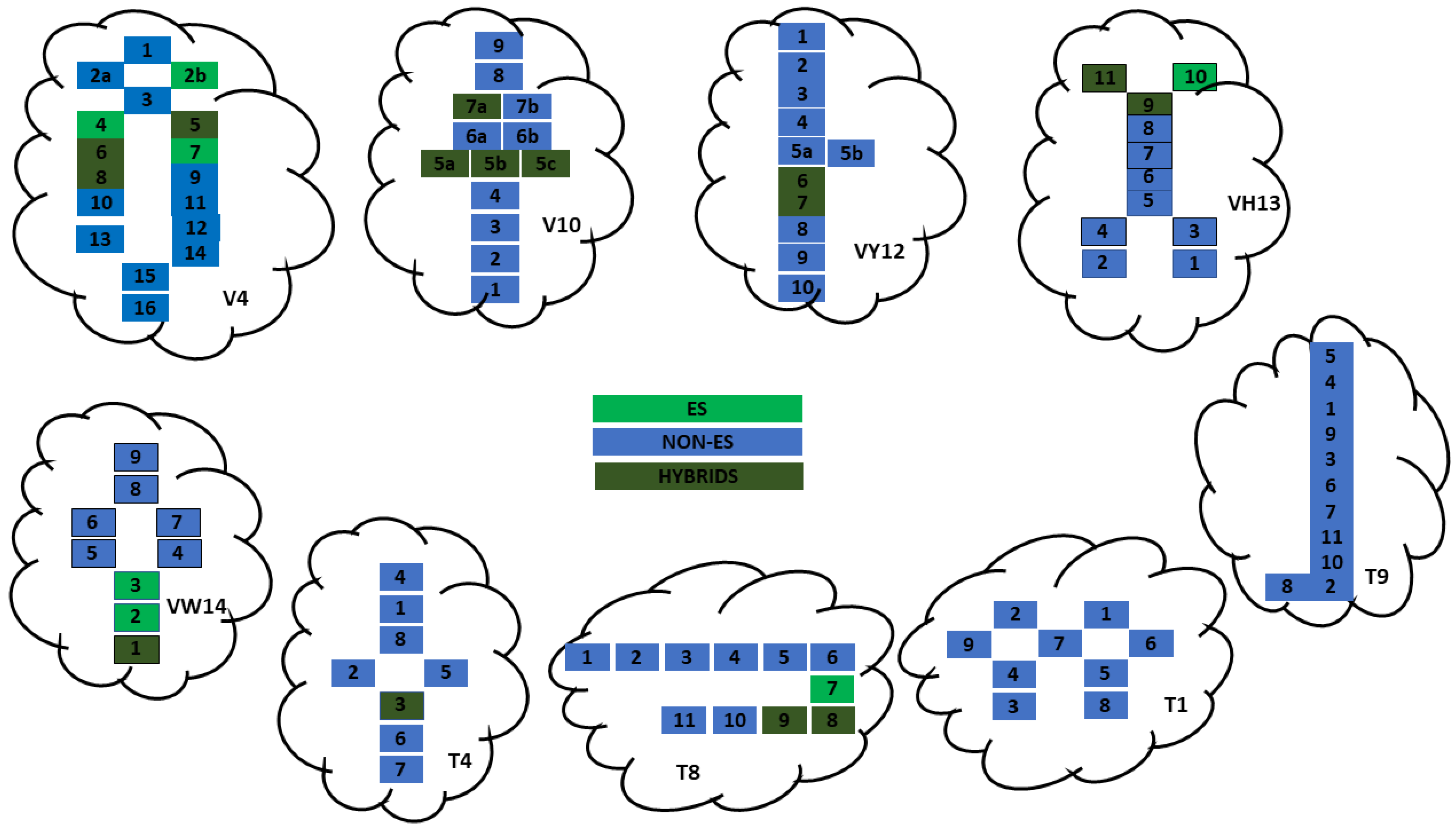 Sustainability 17 02761 g004