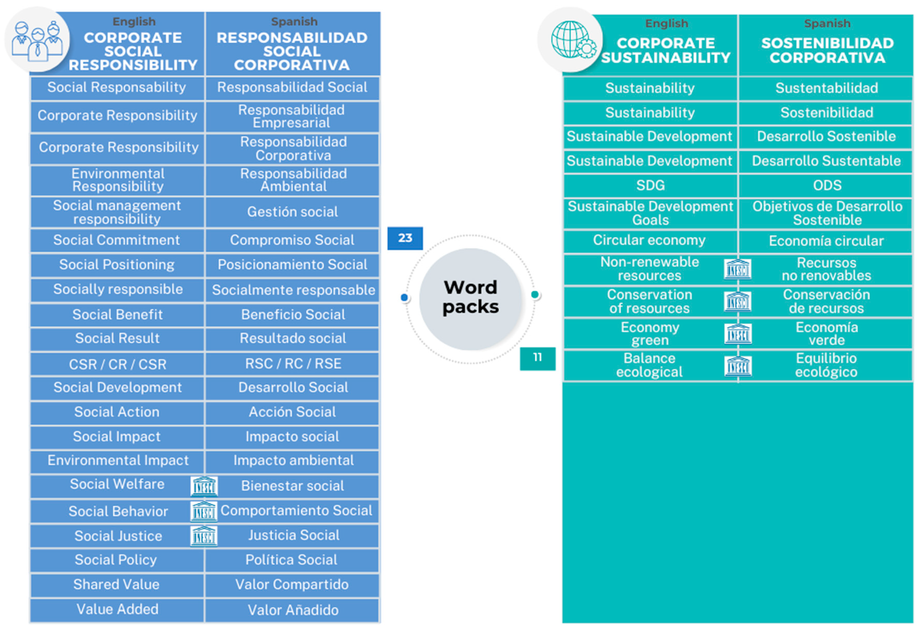 Sustainability 17 02768 g002