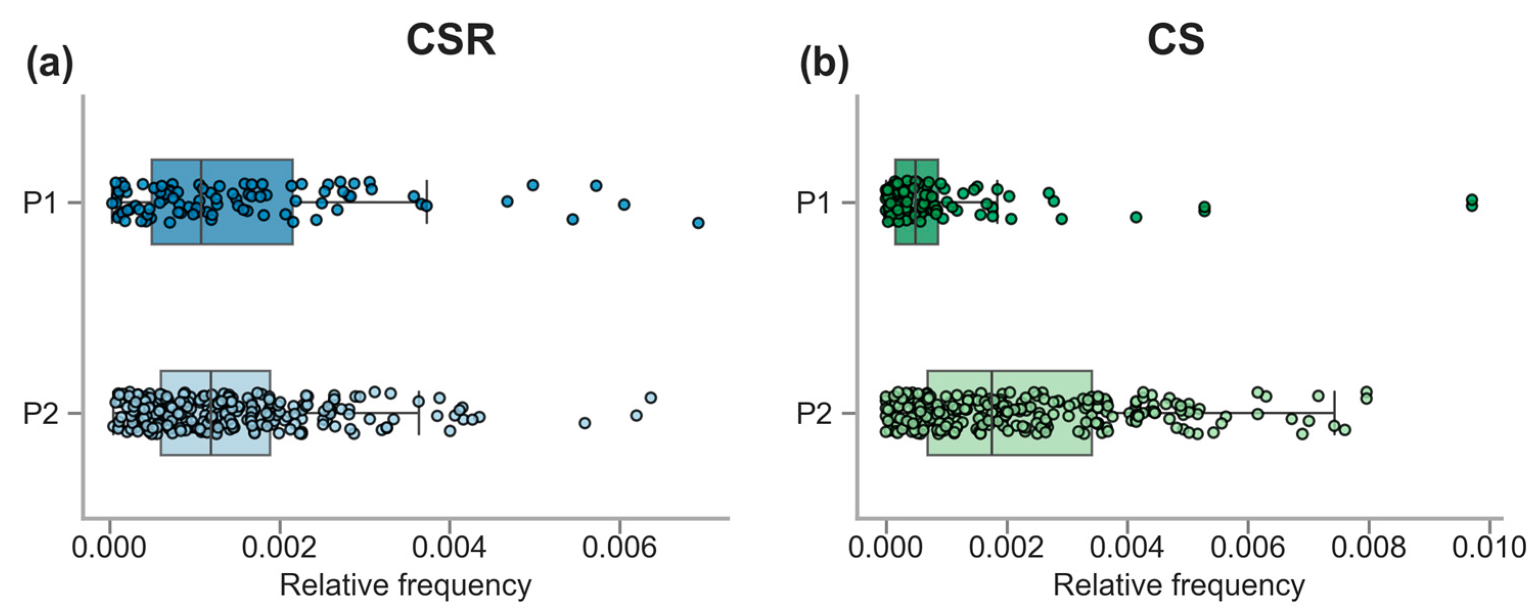 Sustainability 17 02768 g014
