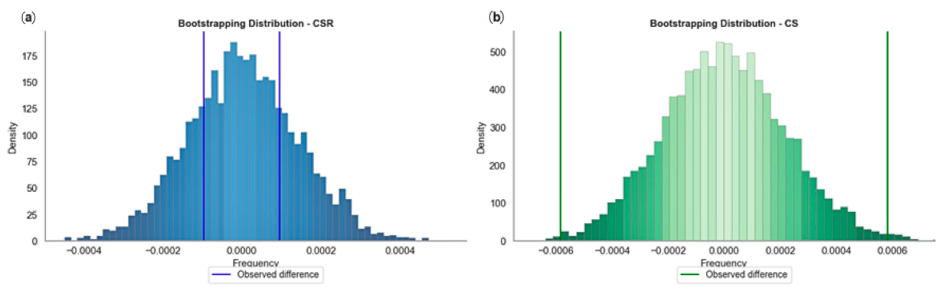 Sustainability 17 02768 g015