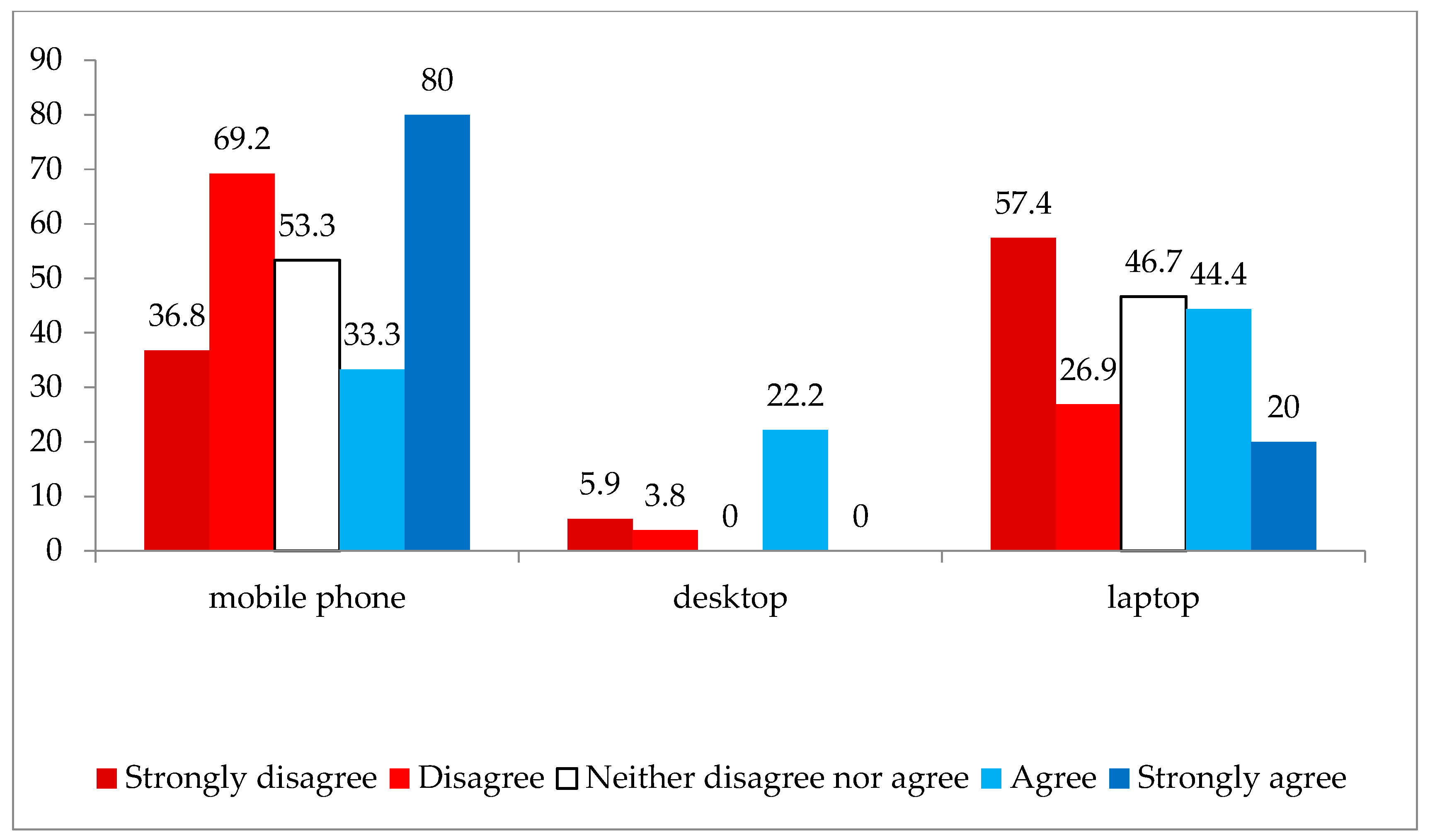 Sustainability 17 02769 g002