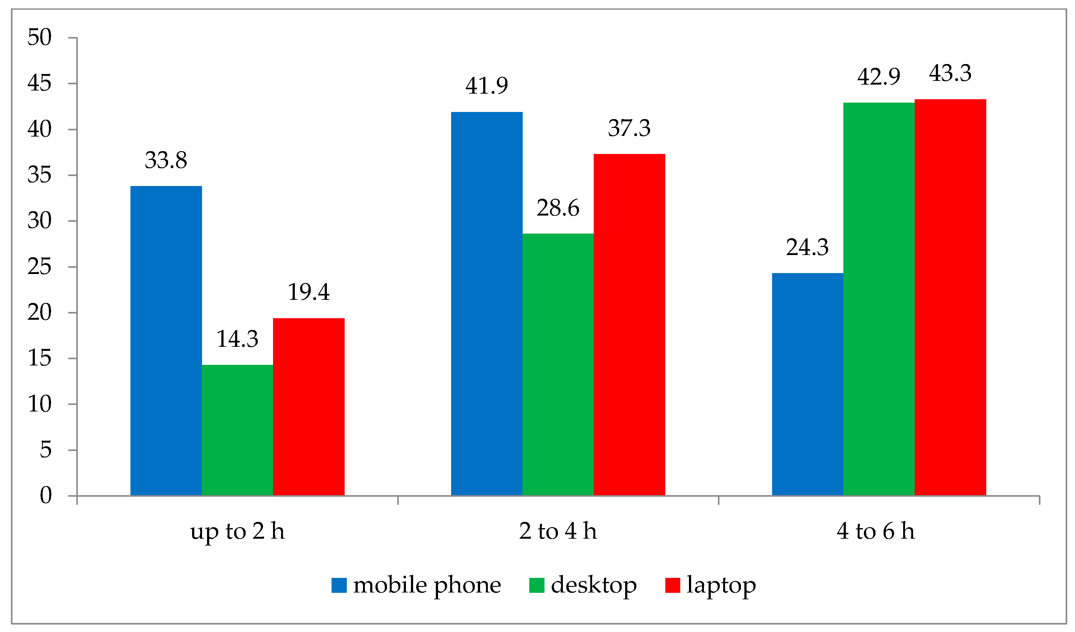 Sustainability 17 02769 g003