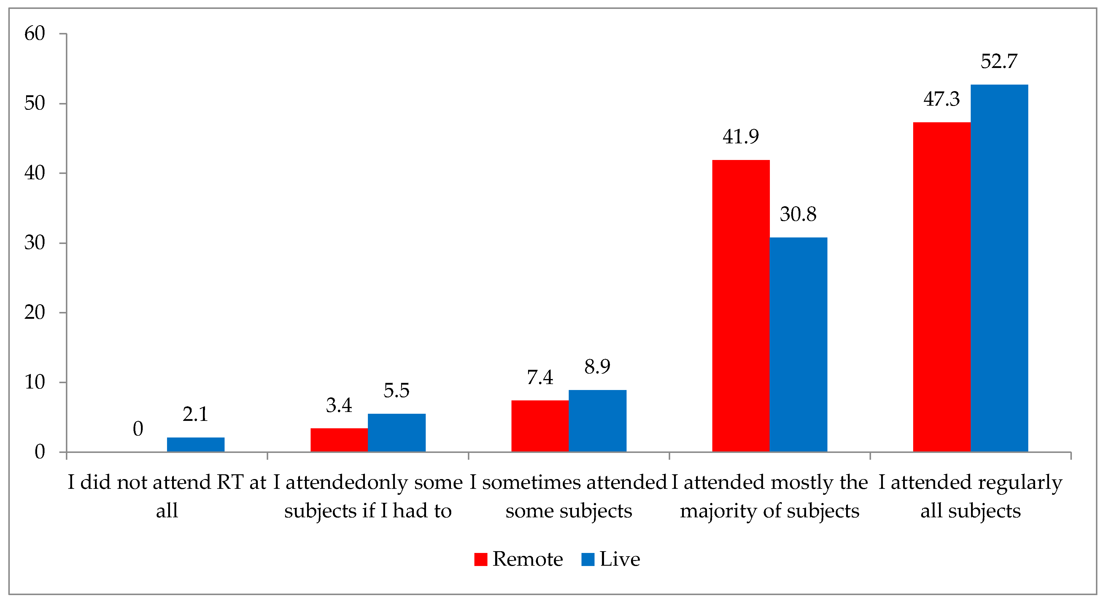 Sustainability 17 02769 g004