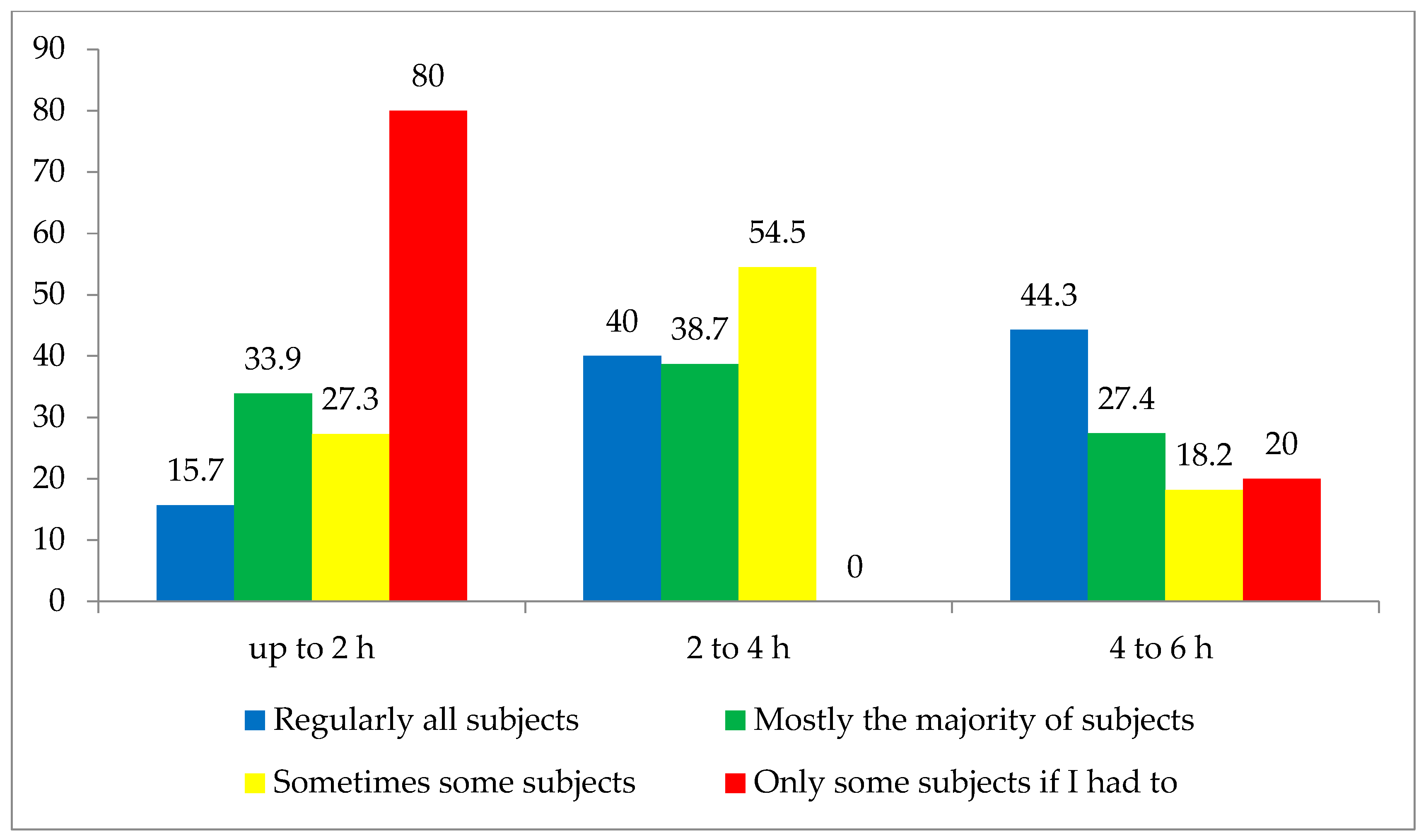 Sustainability 17 02769 g005