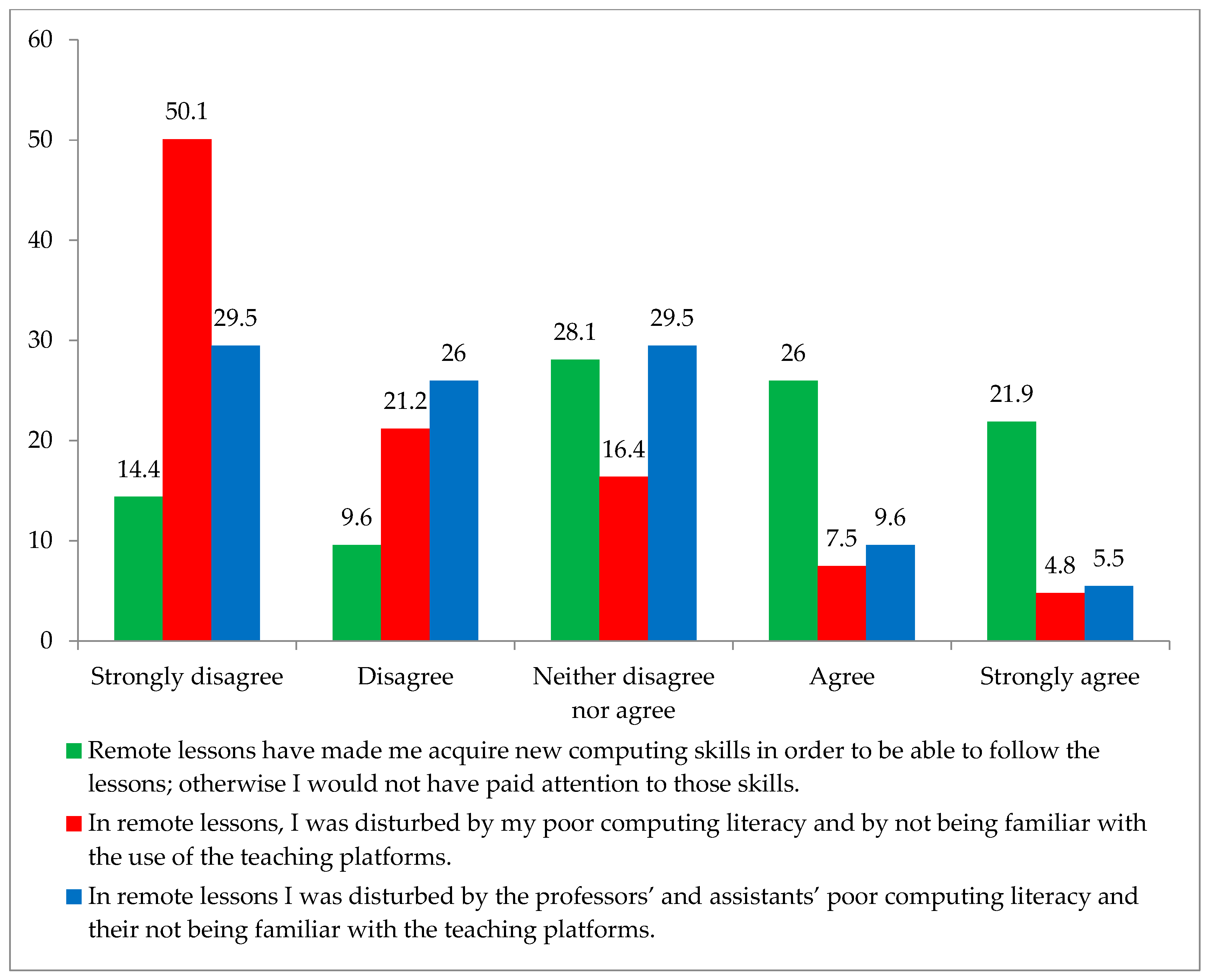 Sustainability 17 02769 g006