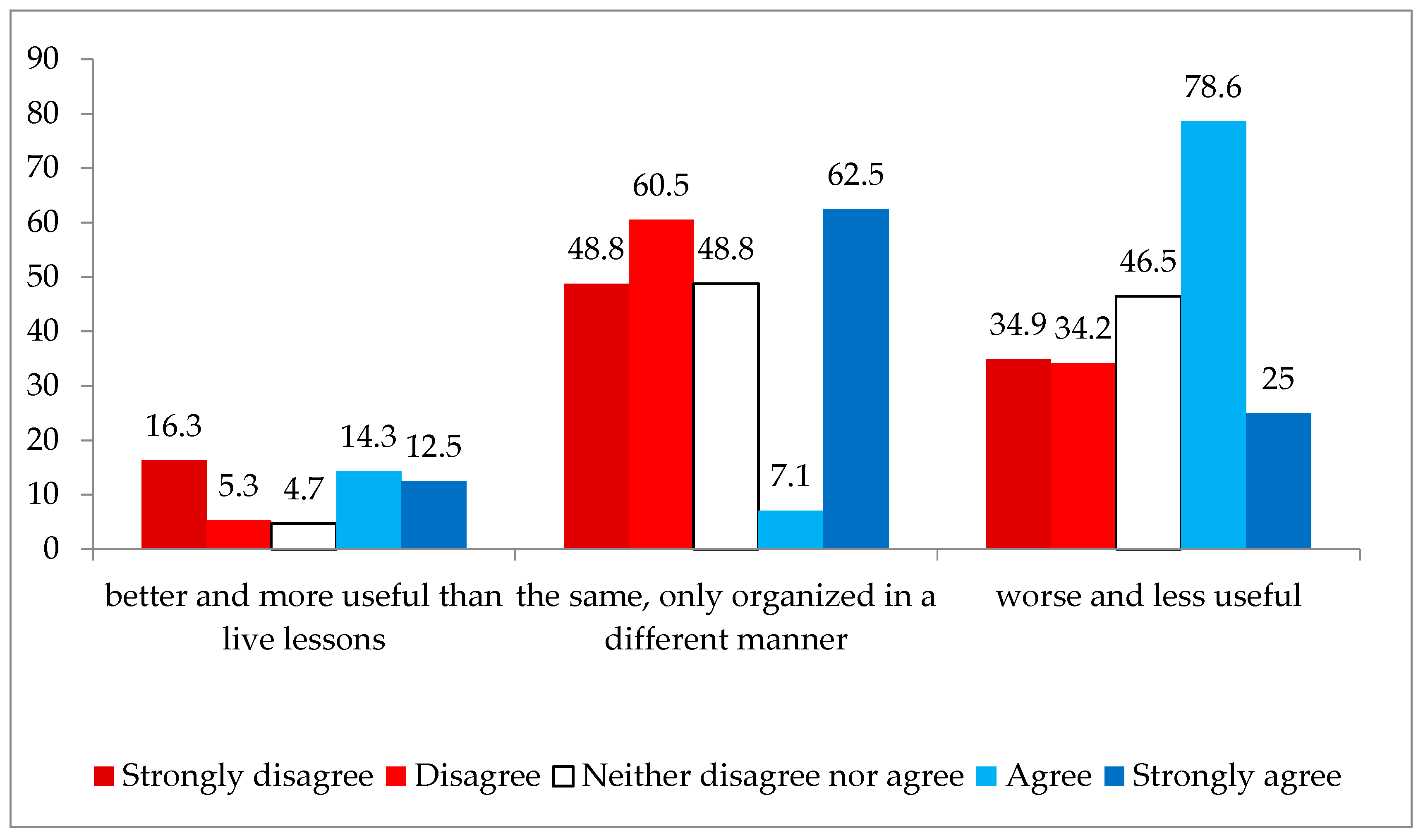 Sustainability 17 02769 g008