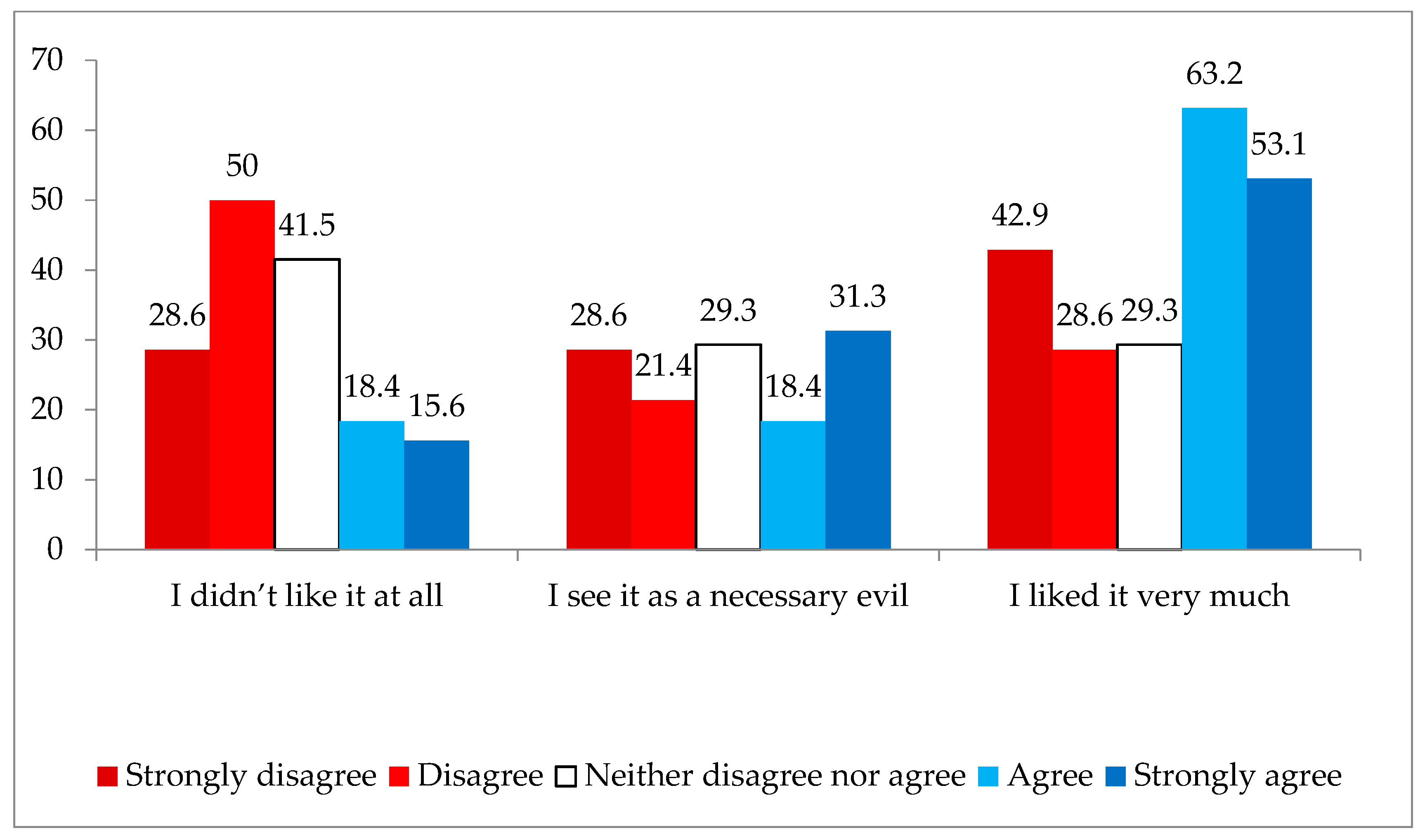 Sustainability 17 02769 g009