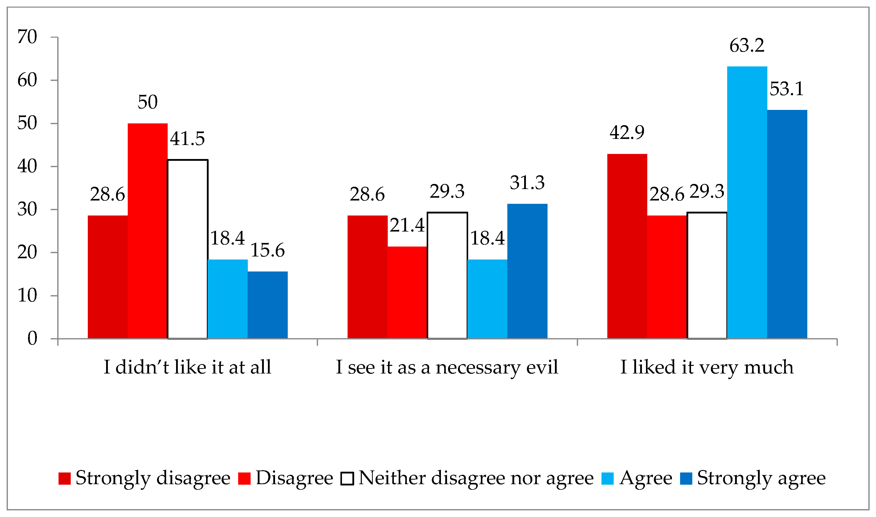 Sustainability 17 02769 g010