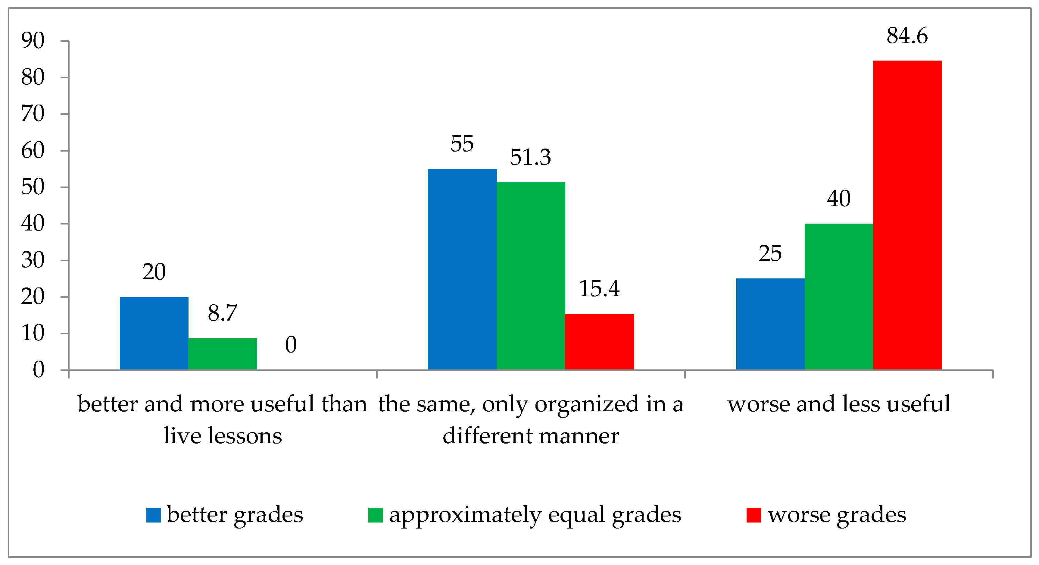 Sustainability 17 02769 g011