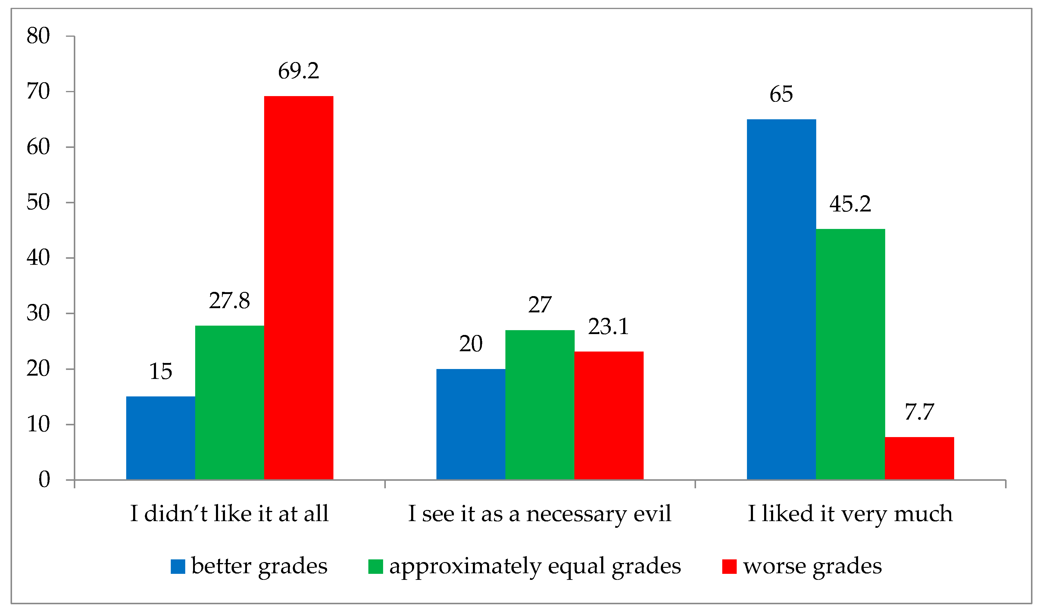 Sustainability 17 02769 g012