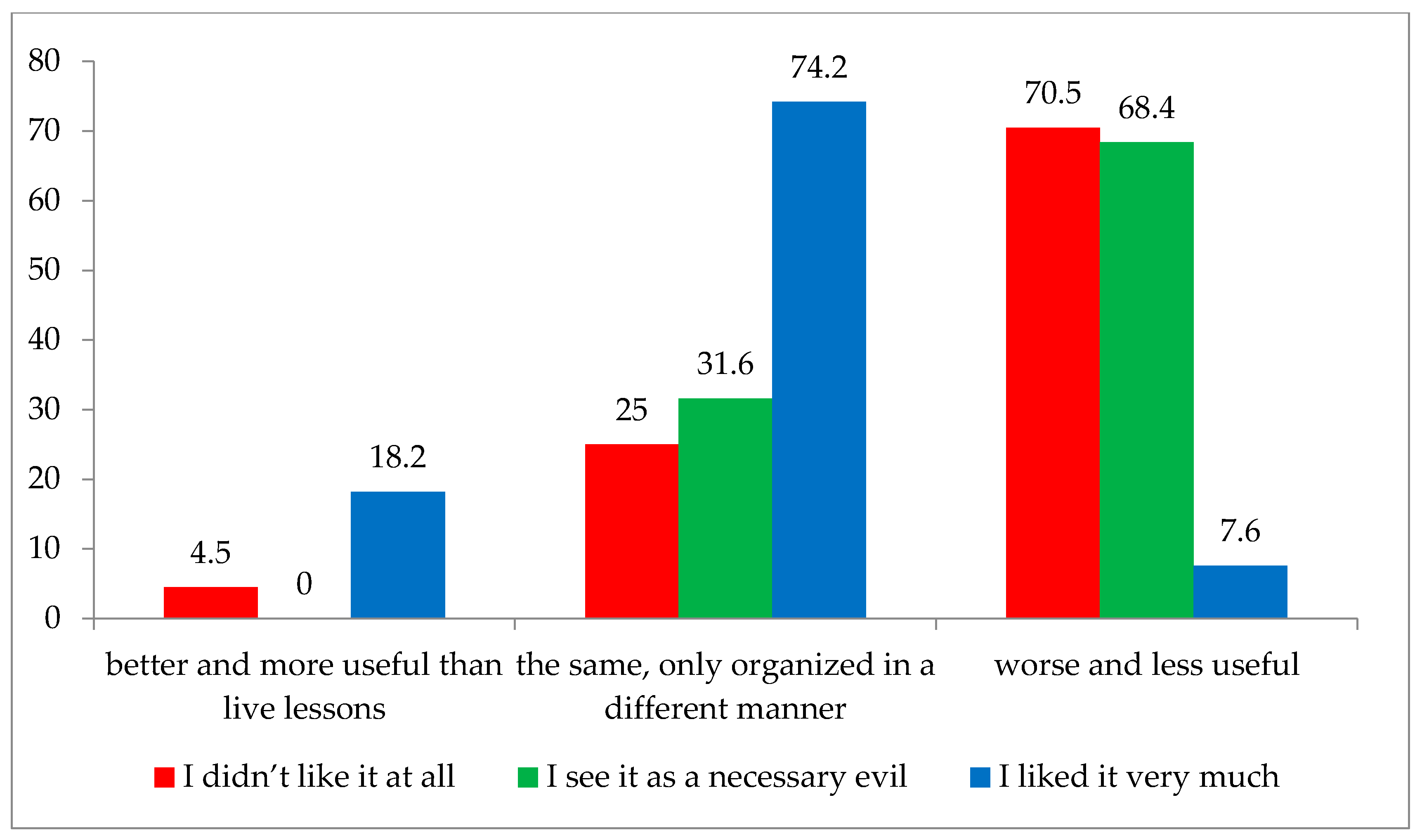 Sustainability 17 02769 g013