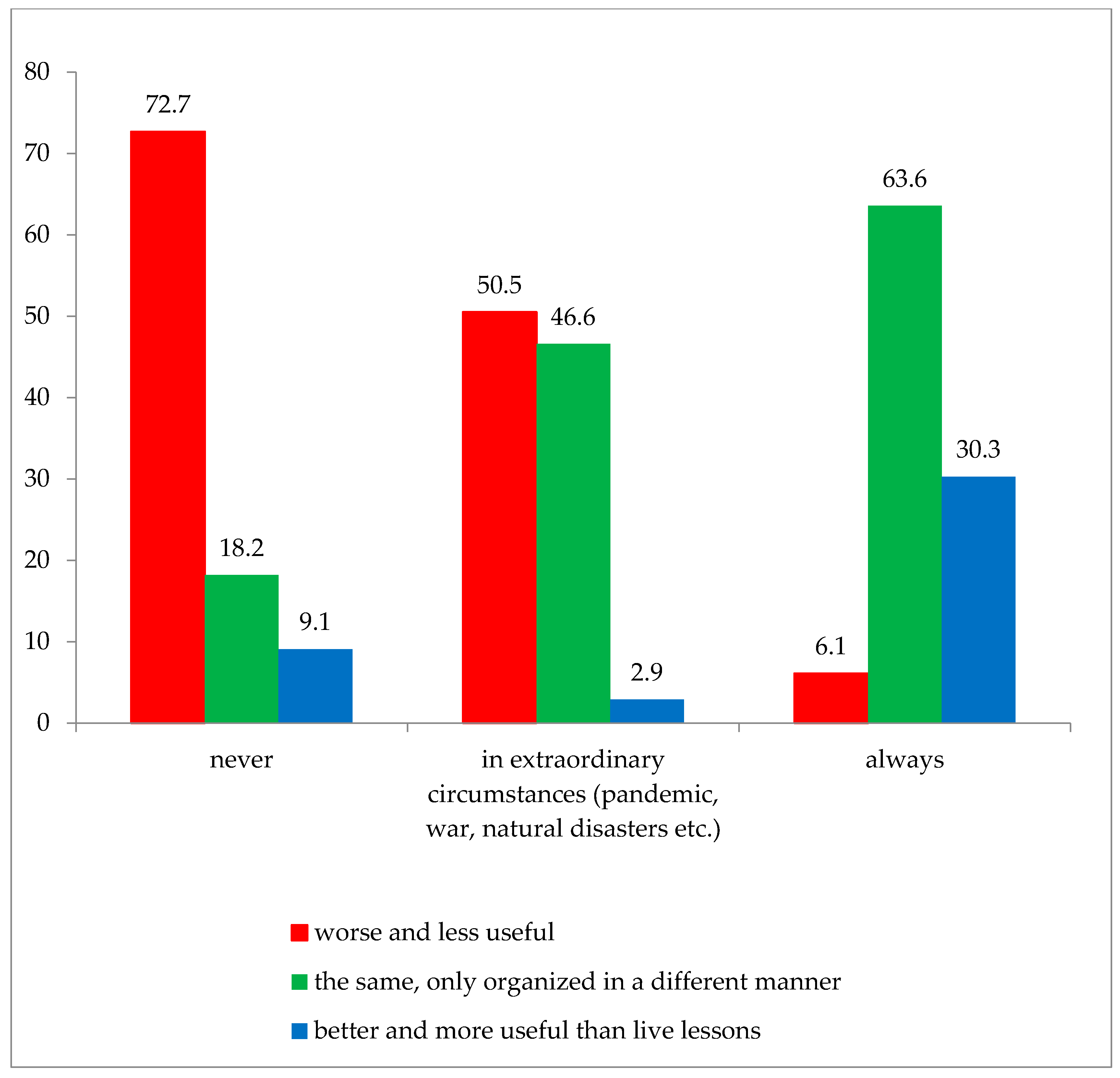 Sustainability 17 02769 g014