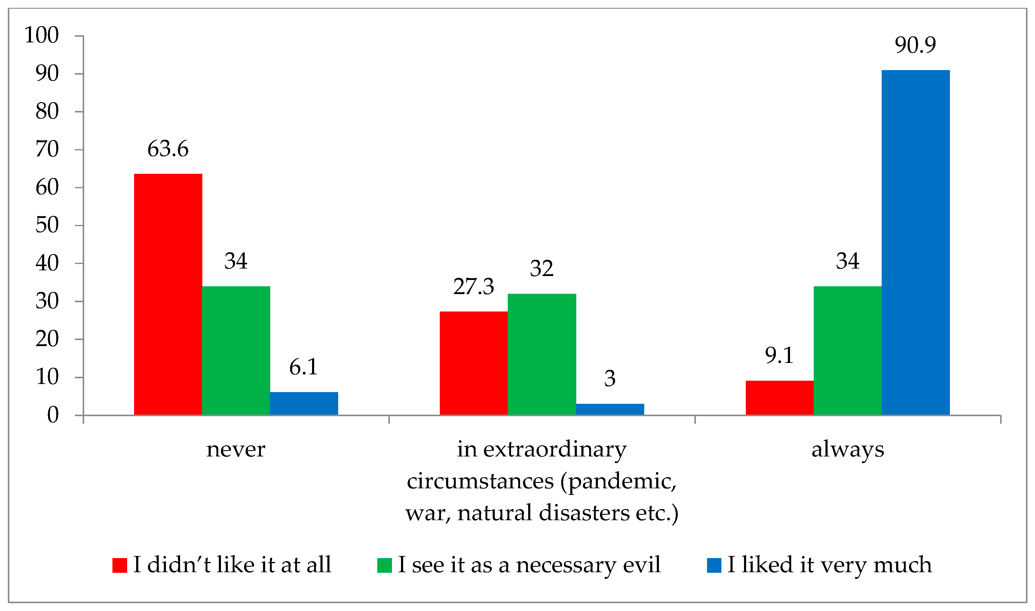 Sustainability 17 02769 g015