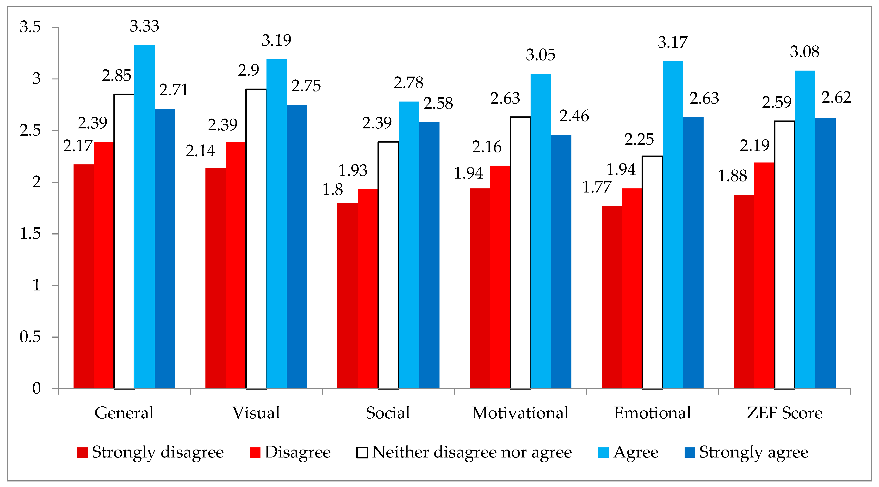 Sustainability 17 02769 g019