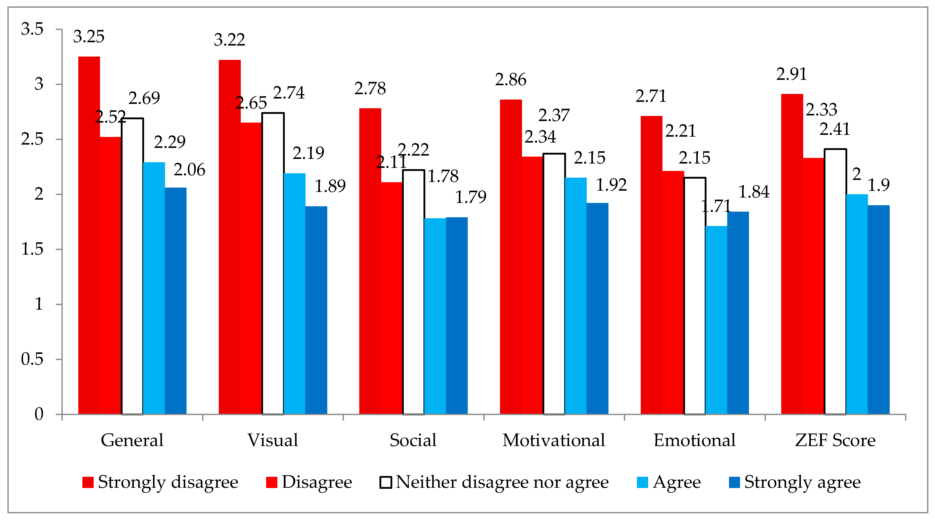 Sustainability 17 02769 g020