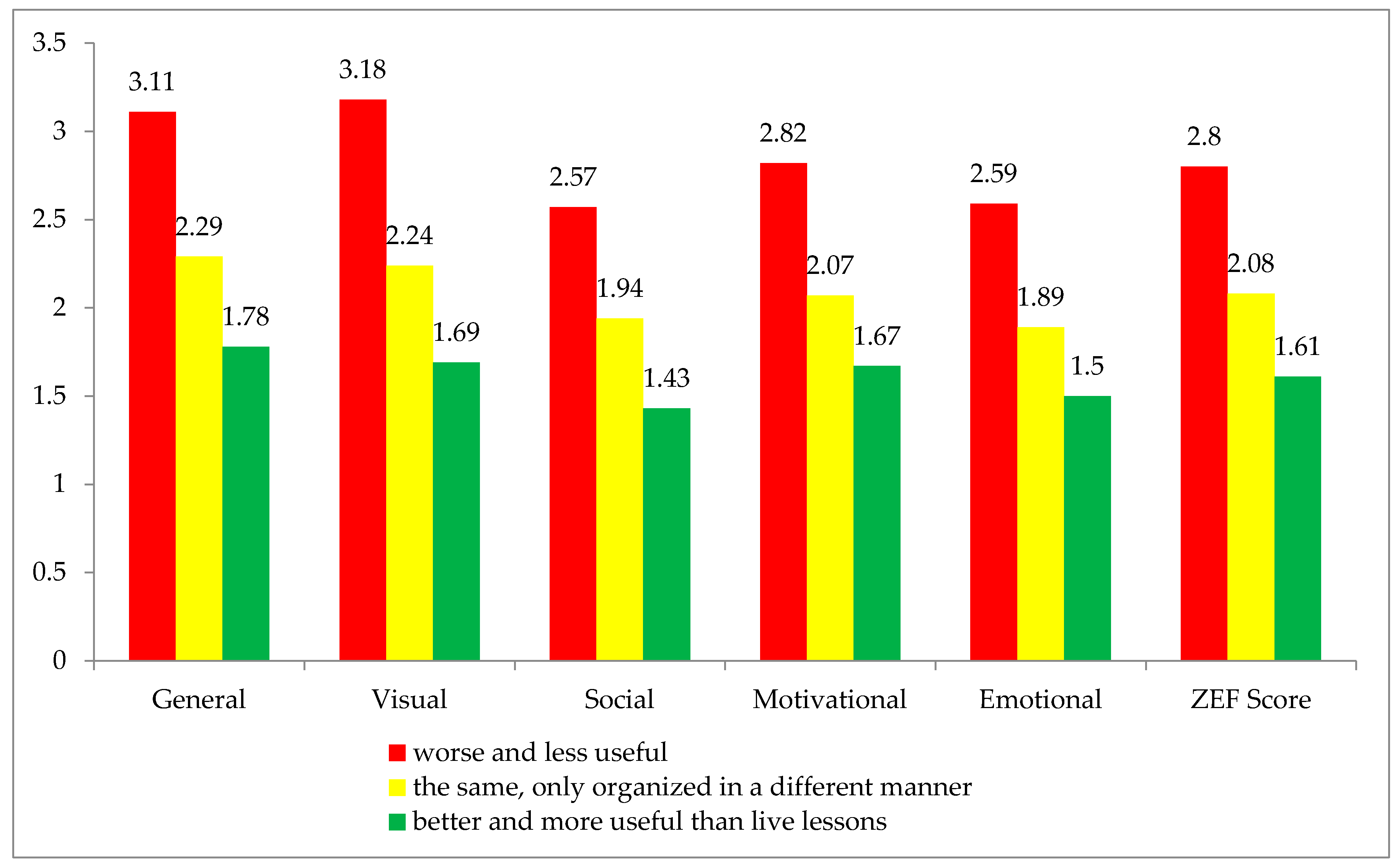 Sustainability 17 02769 g021