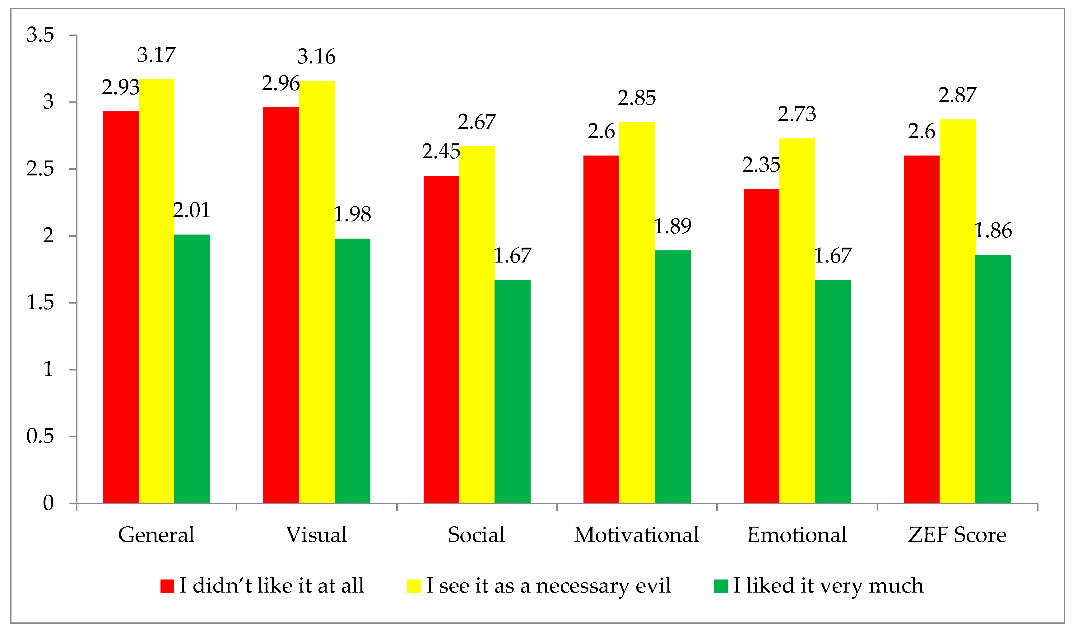 Sustainability 17 02769 g022
