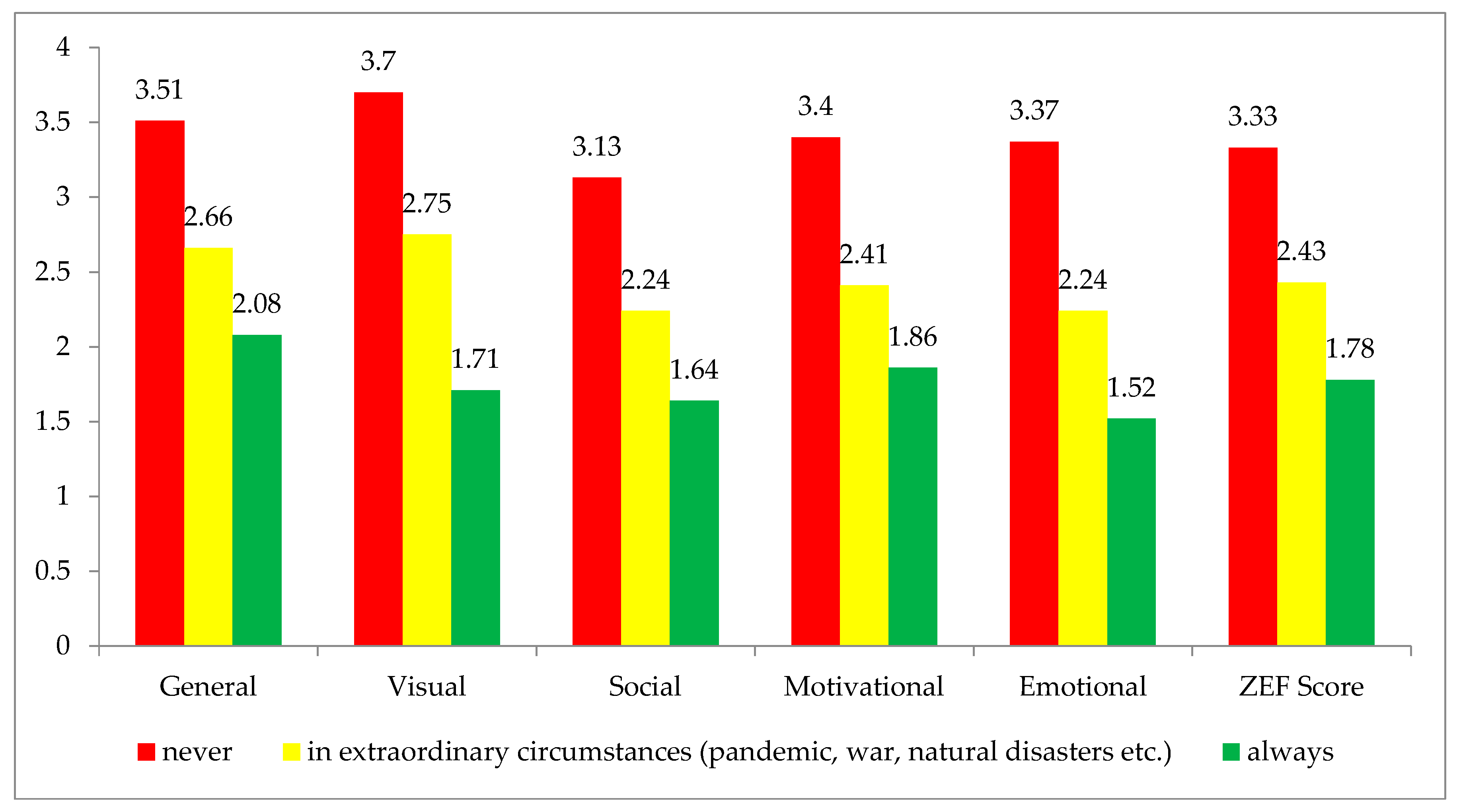 Sustainability 17 02769 g023