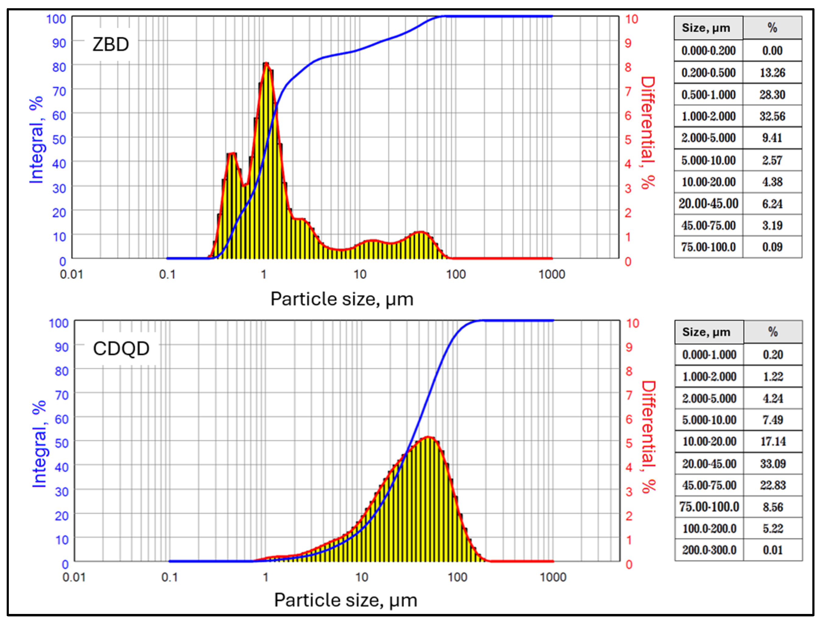 Sustainability 17 02773 g001