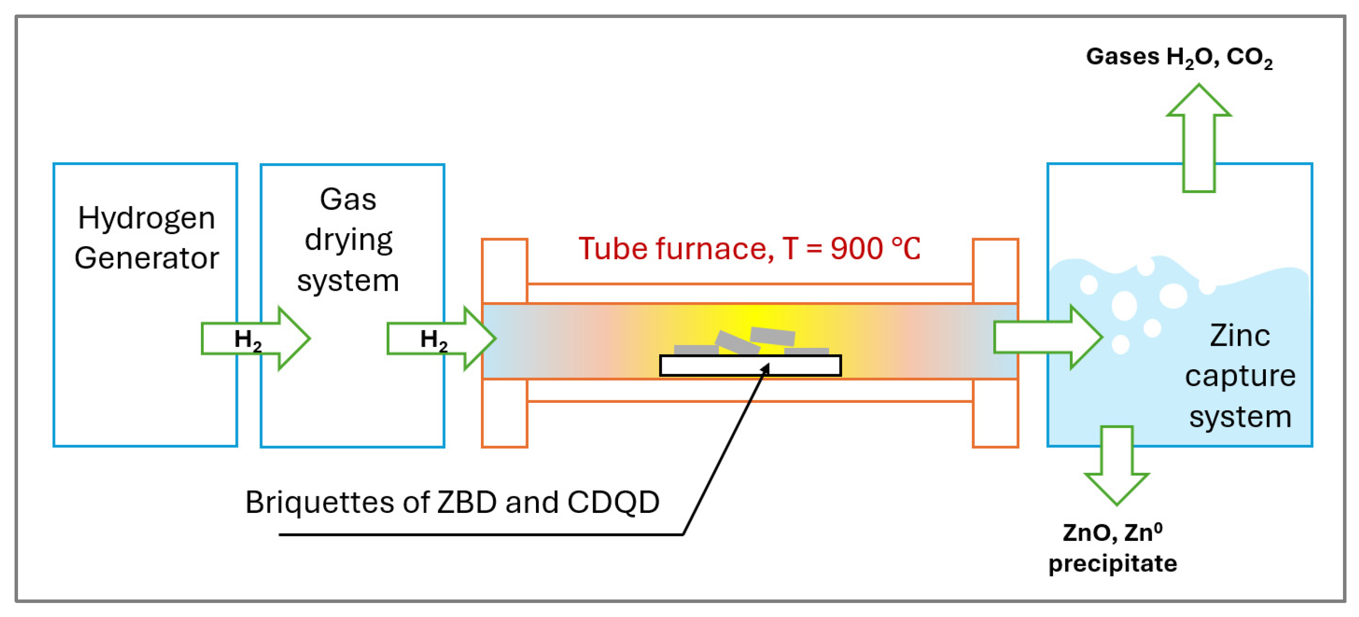 Sustainability 17 02773 g004