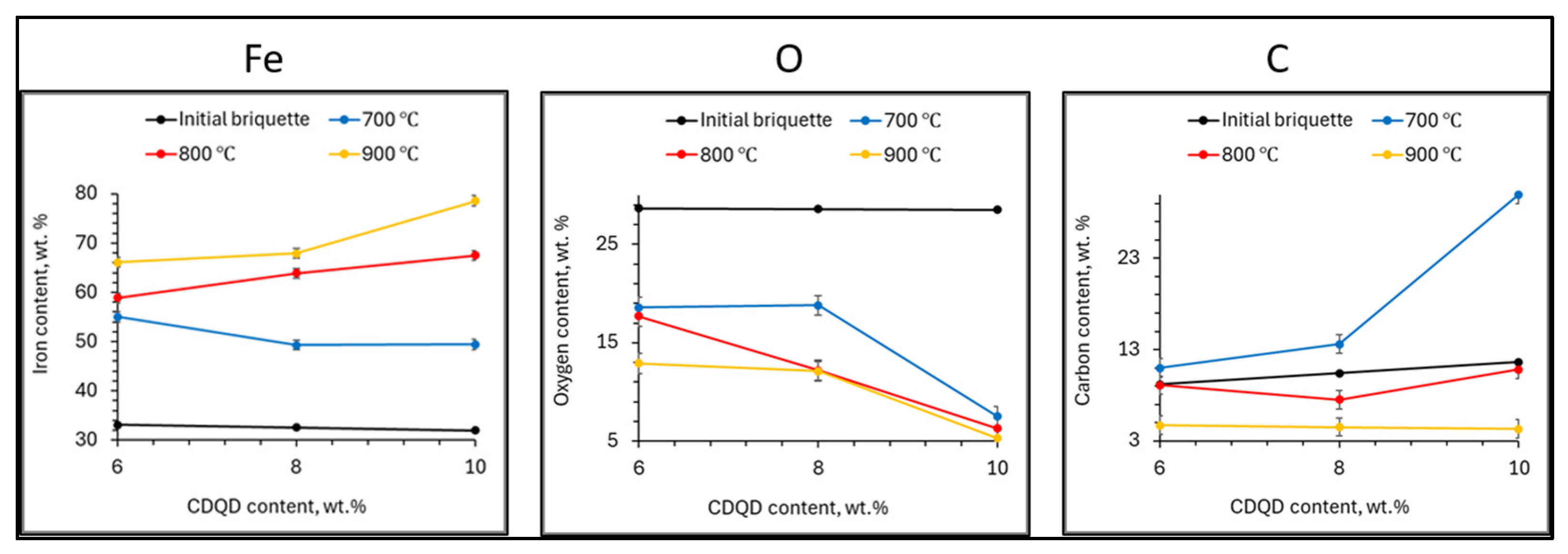 Sustainability 17 02773 g005