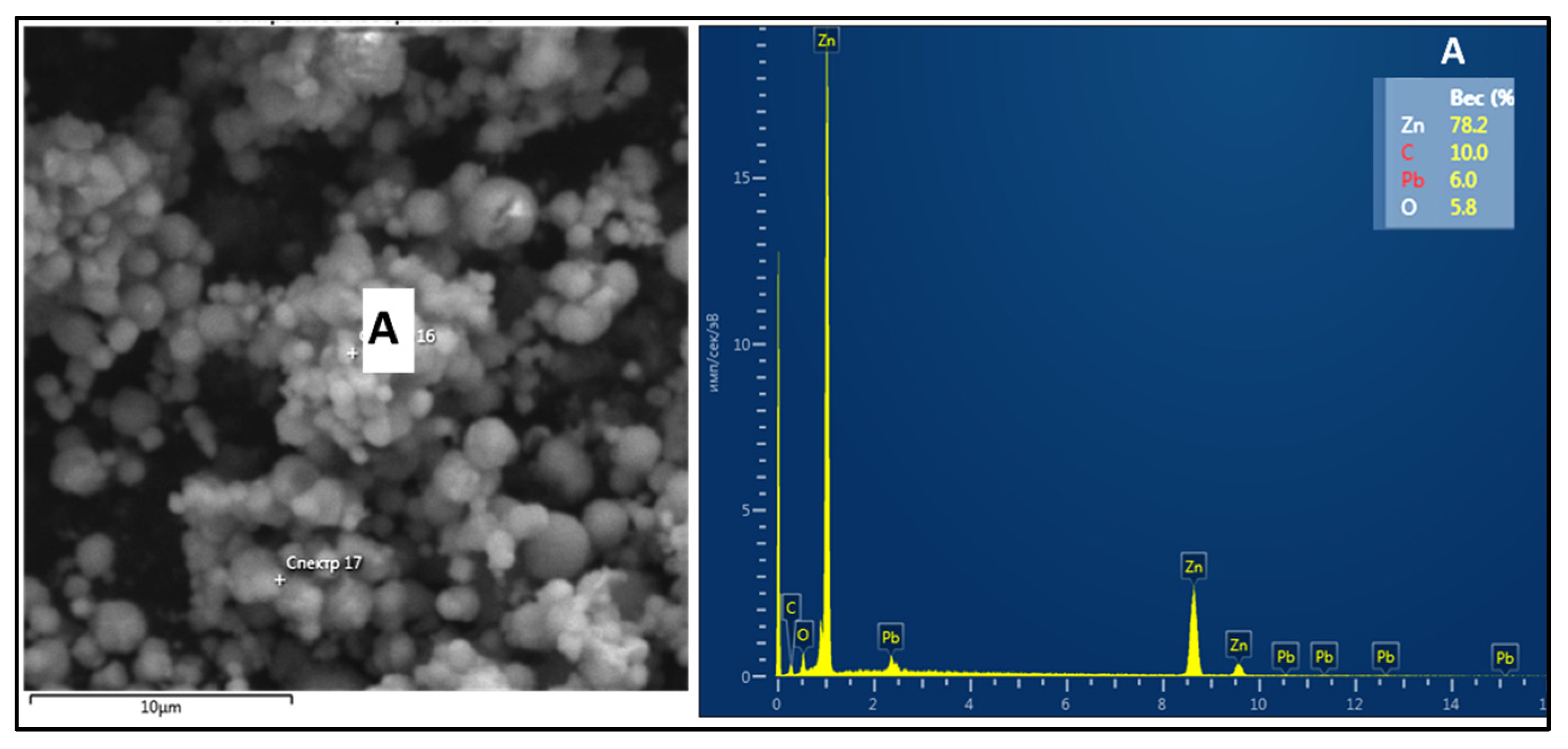 Sustainability 17 02773 g007