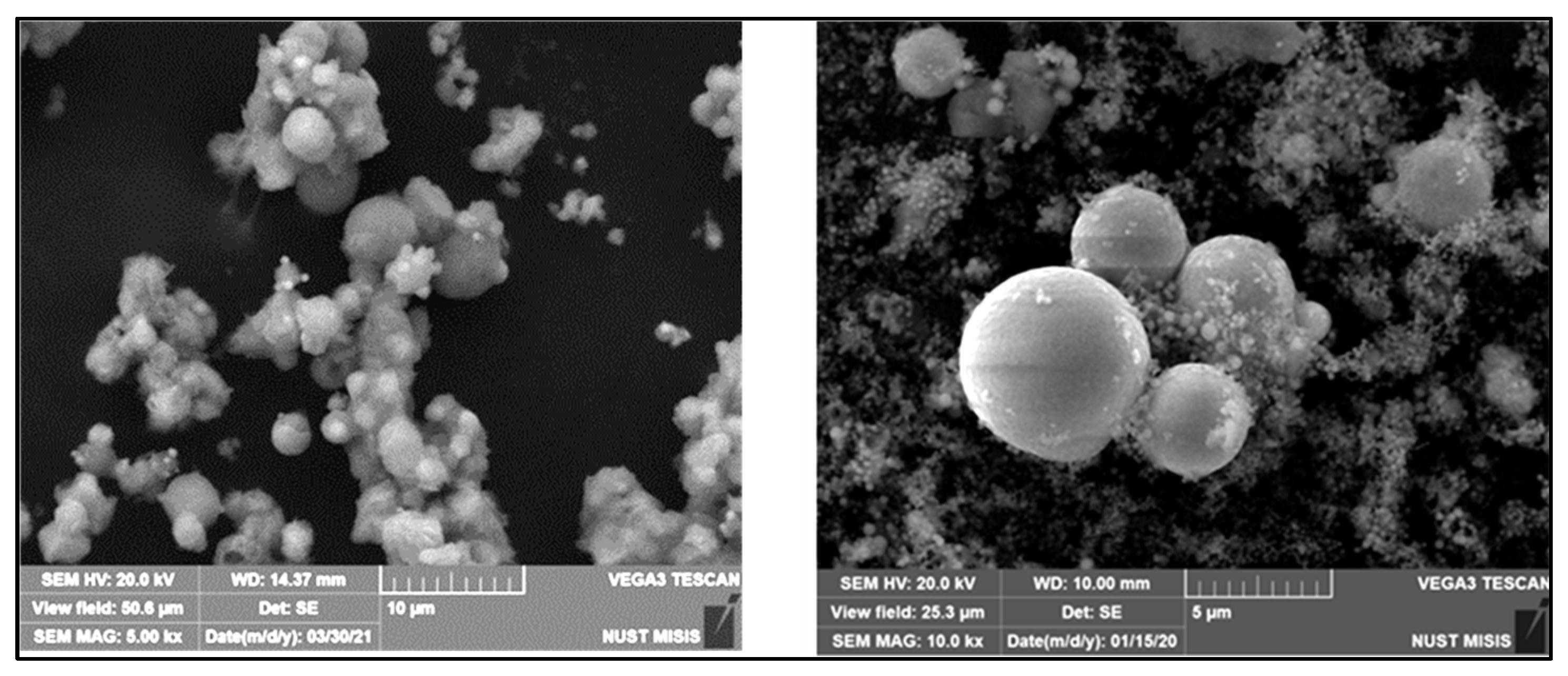 Sustainability 17 02773 g008