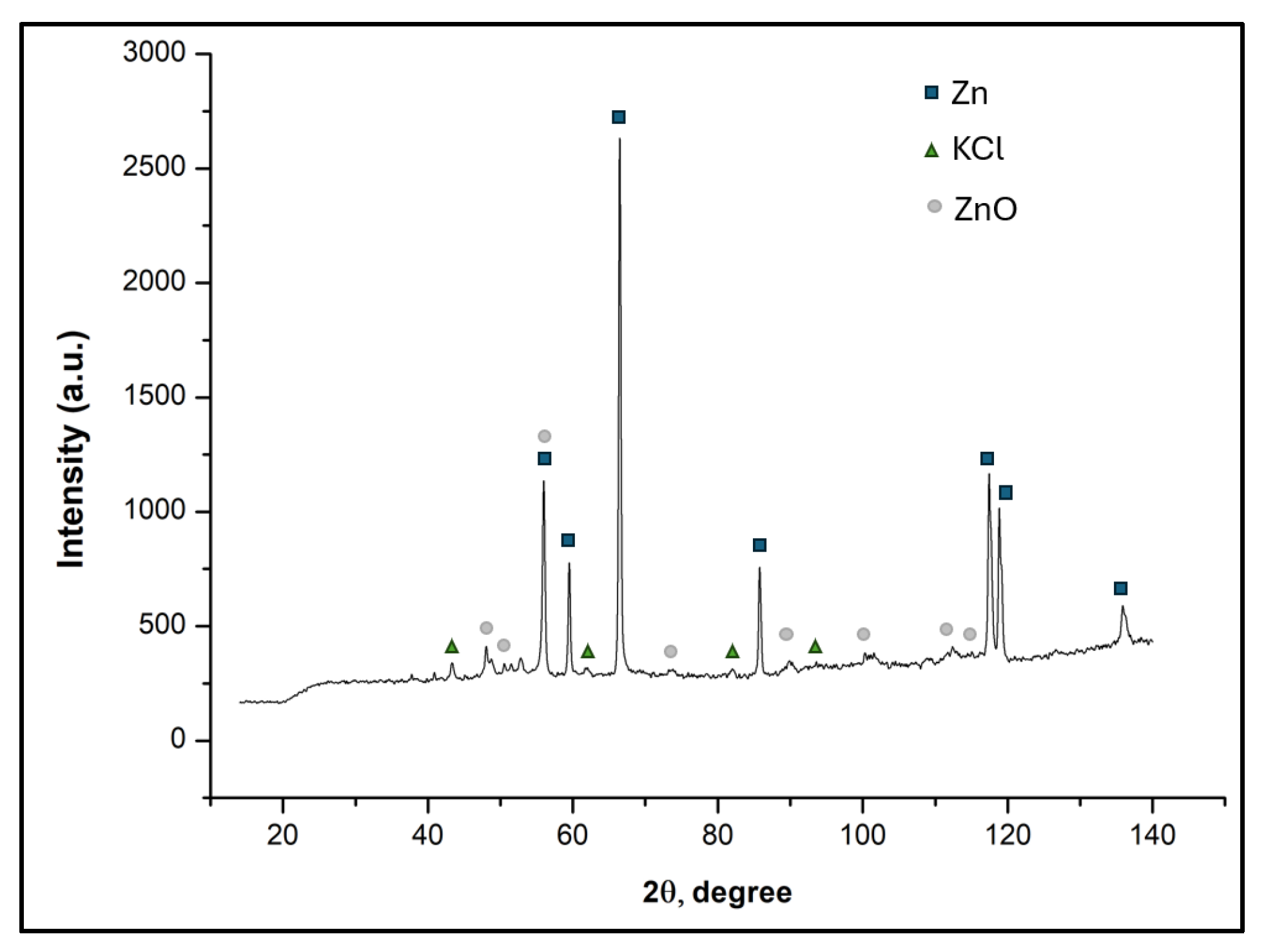 Sustainability 17 02773 g009