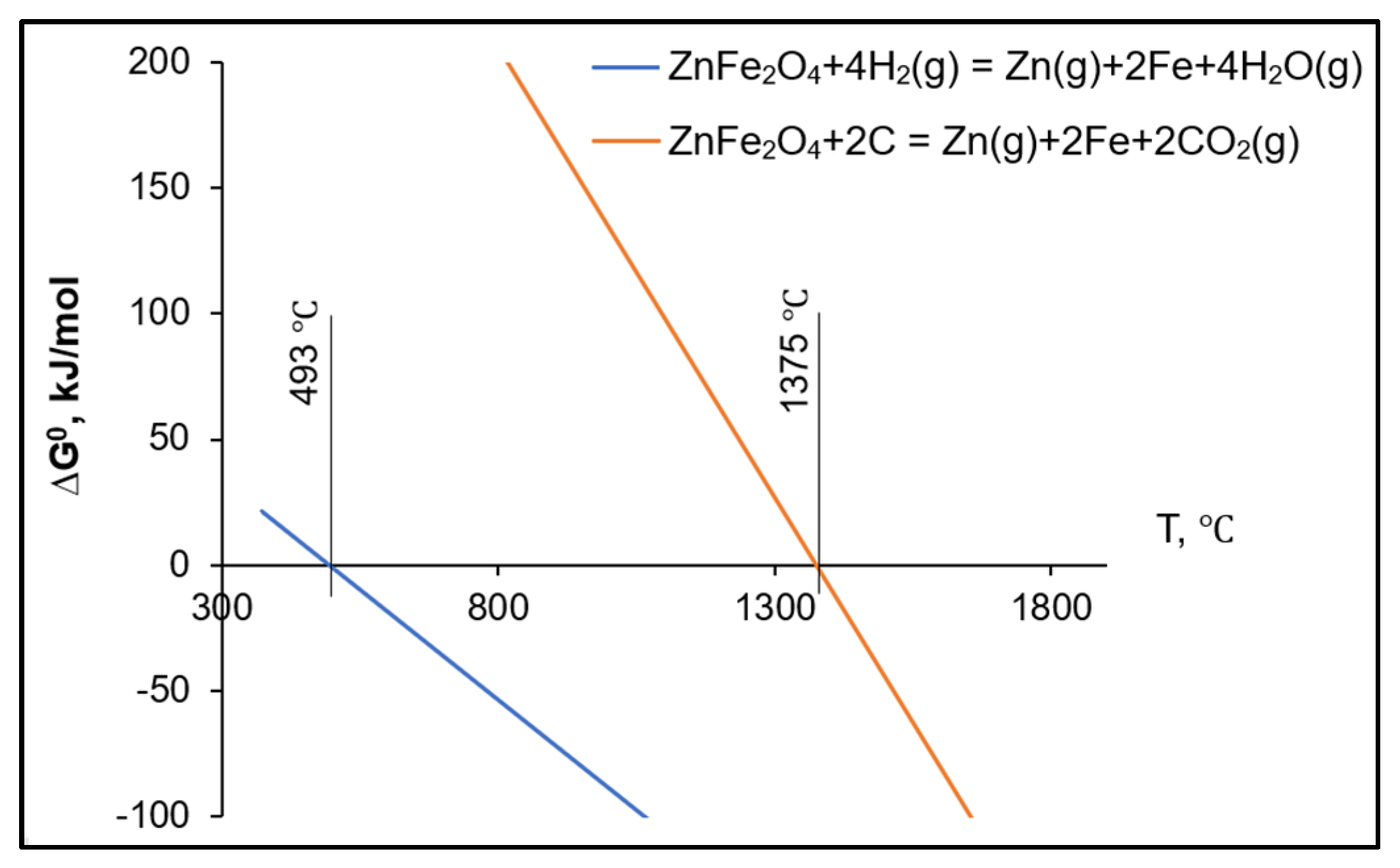 Sustainability 17 02773 g010