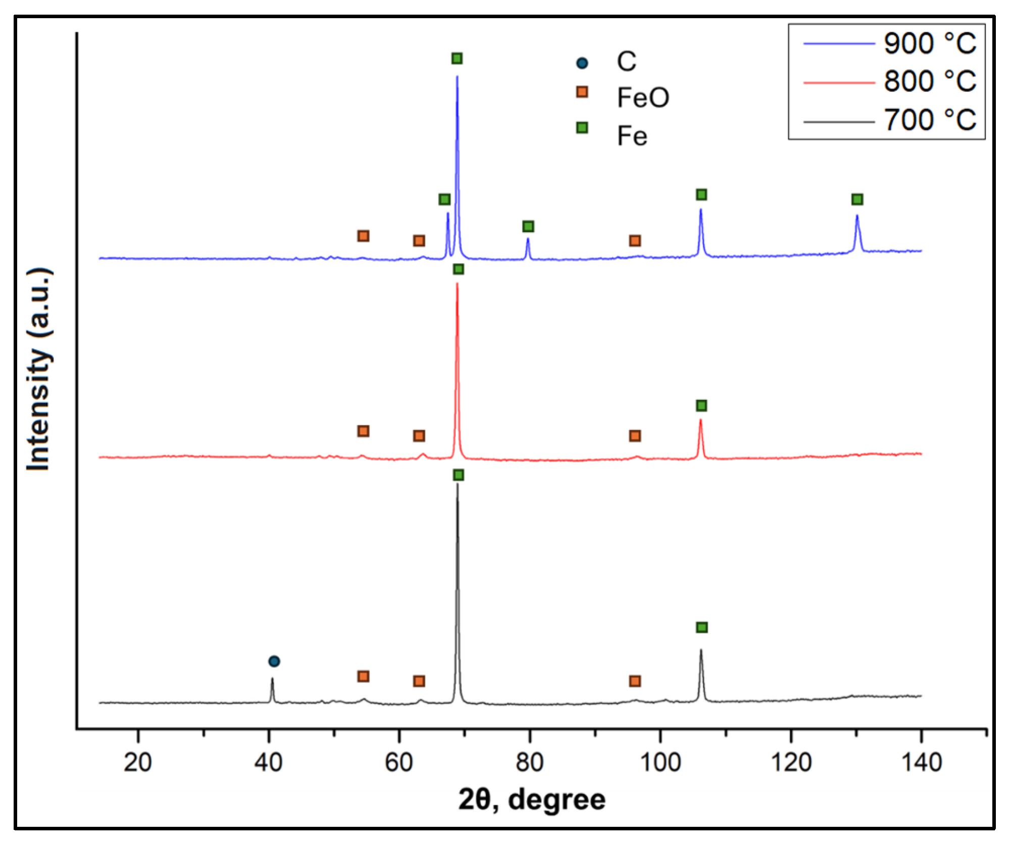Sustainability 17 02773 g011