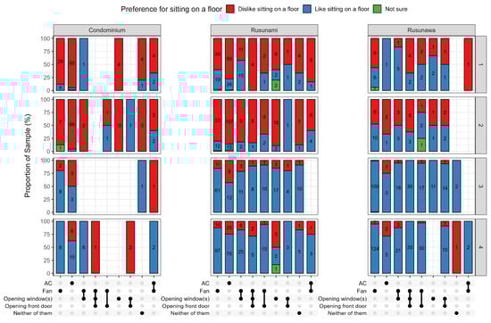 Sustainability 17 02775 g0a2