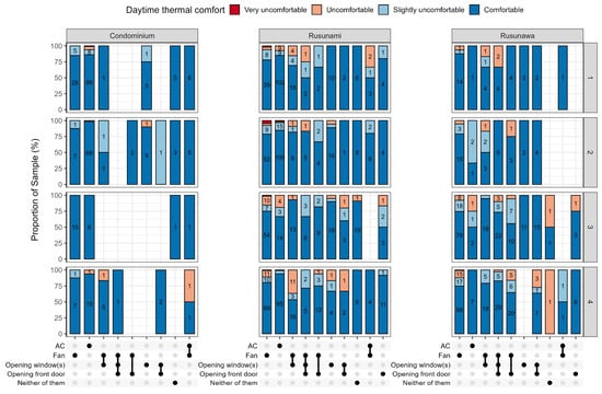 Sustainability 17 02775 g0a3