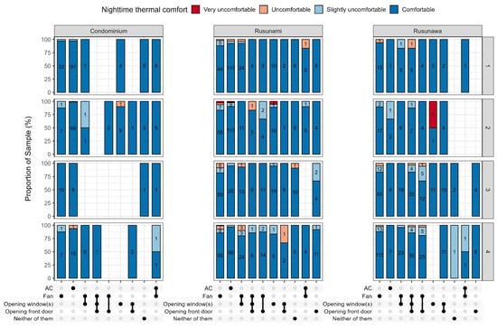 Sustainability 17 02775 g0a4