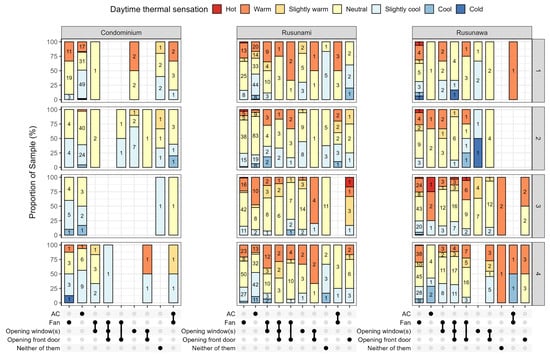 Sustainability 17 02775 g0a5