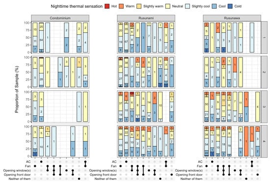Sustainability 17 02775 g0a6