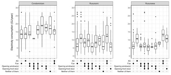 Sustainability 17 02775 g0a7