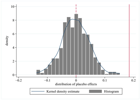 Sustainability 17 02776 g0a4