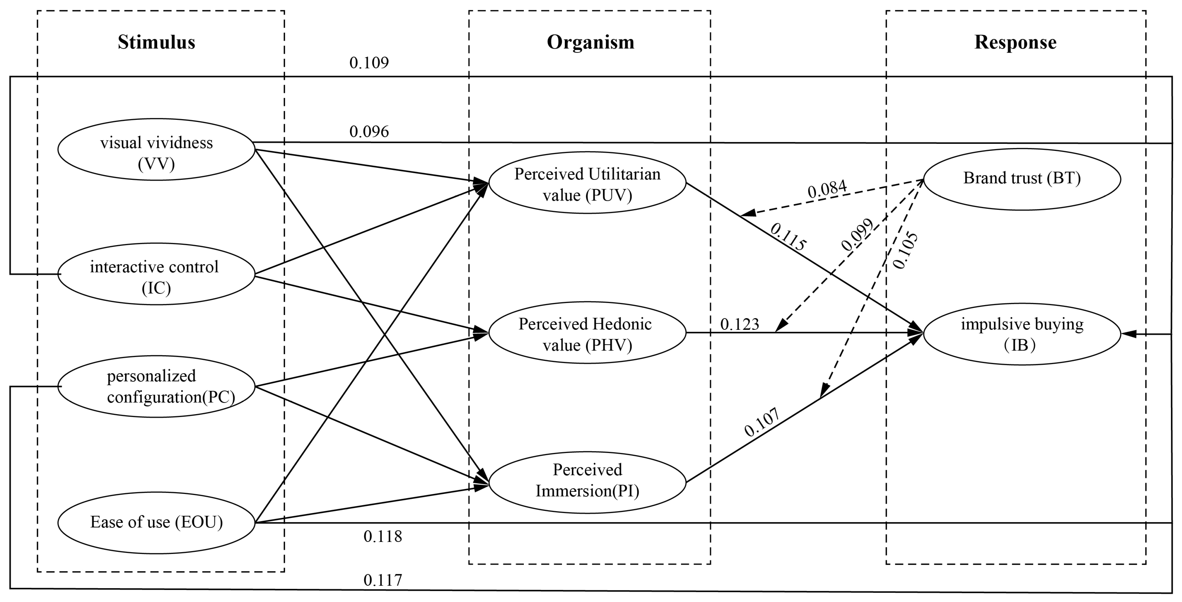 Sustainability 17 02789 g003