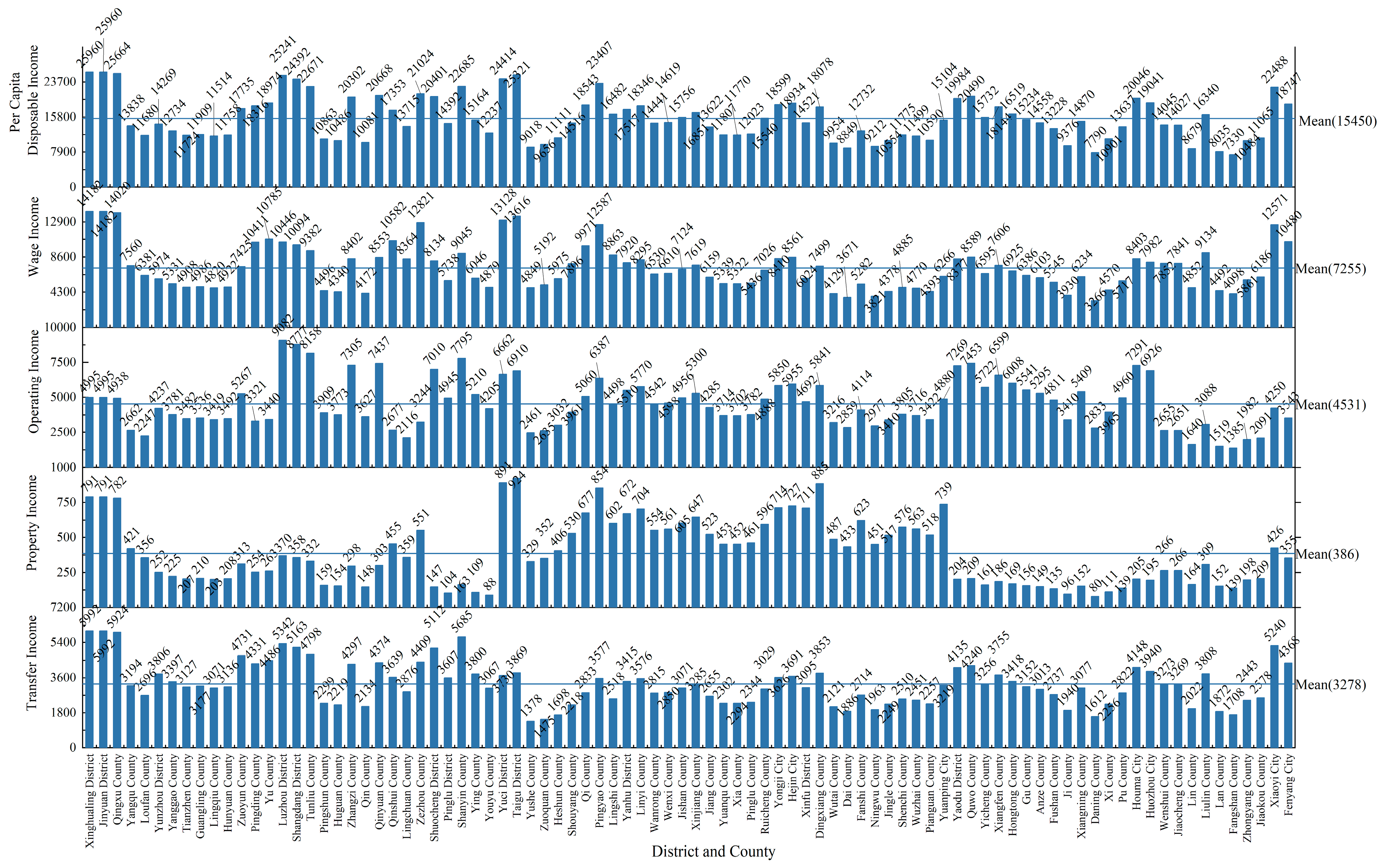 Sustainability 17 02799 g003