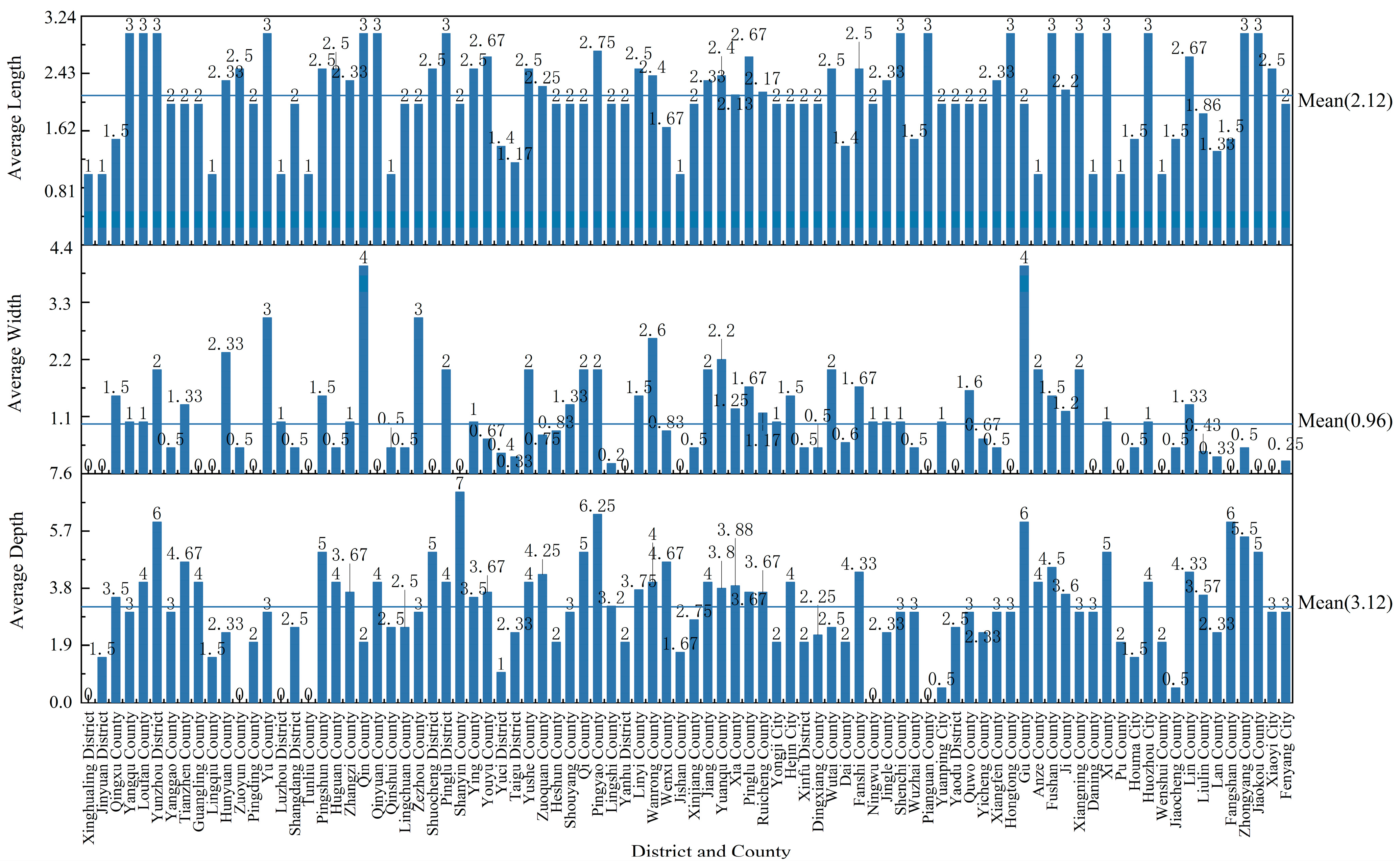 Sustainability 17 02799 g004