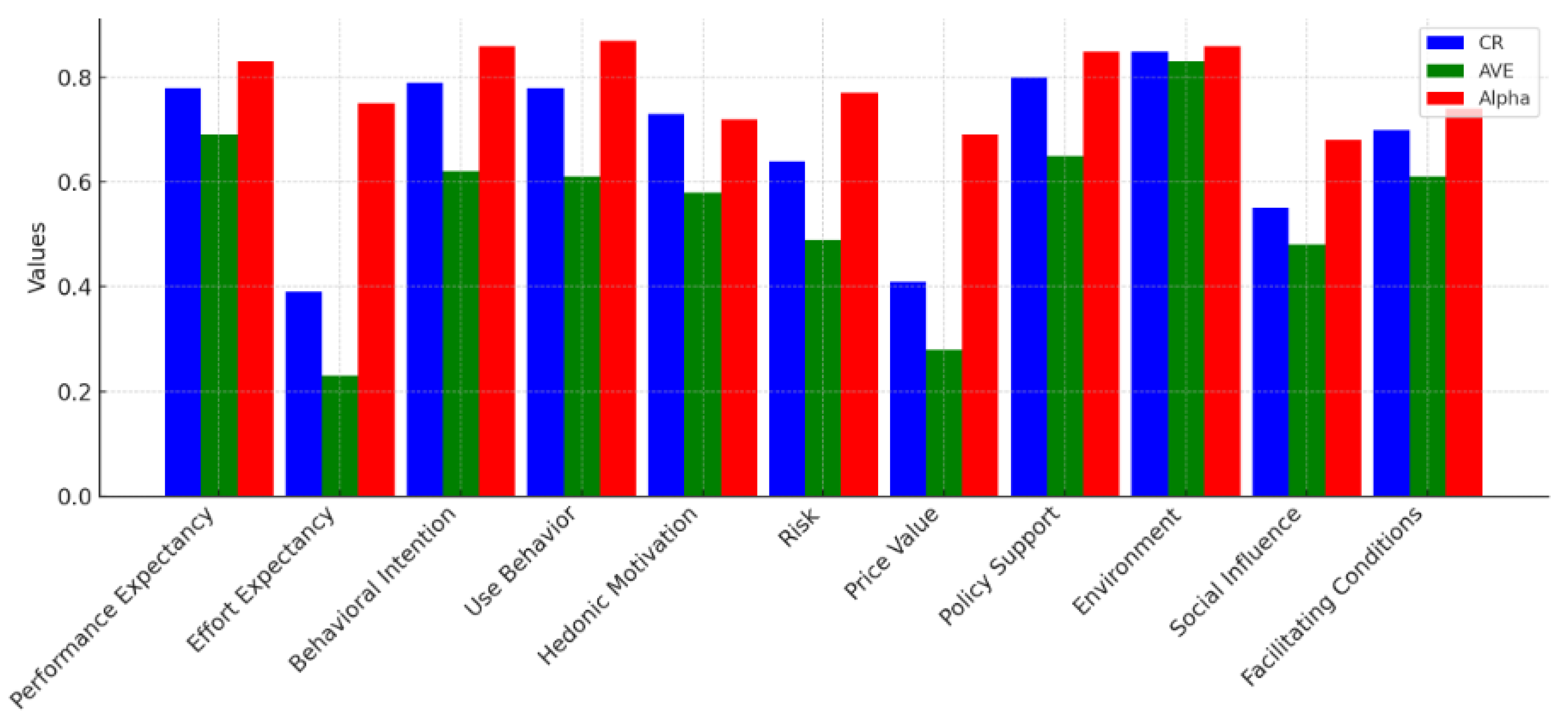 Sustainability 17 02805 g002