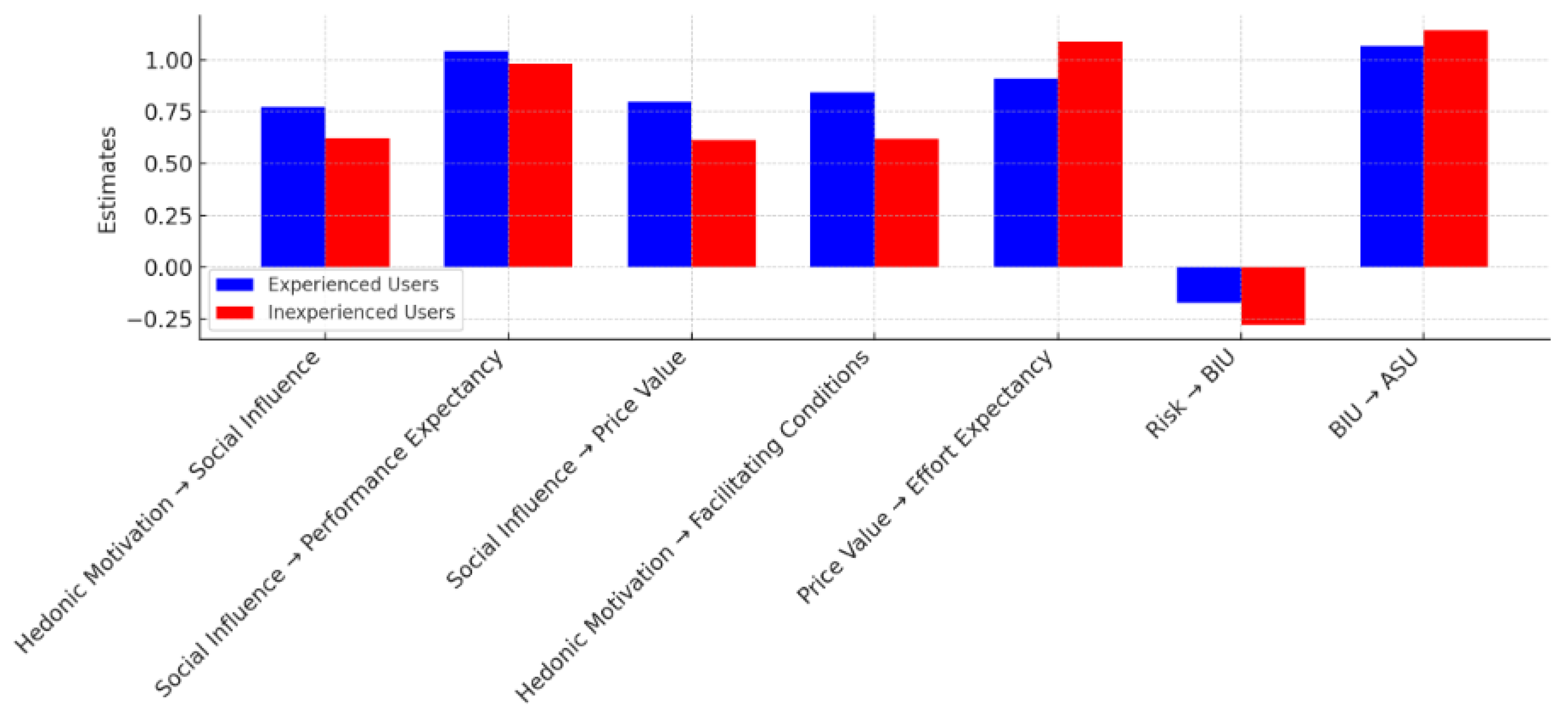 Sustainability 17 02805 g004