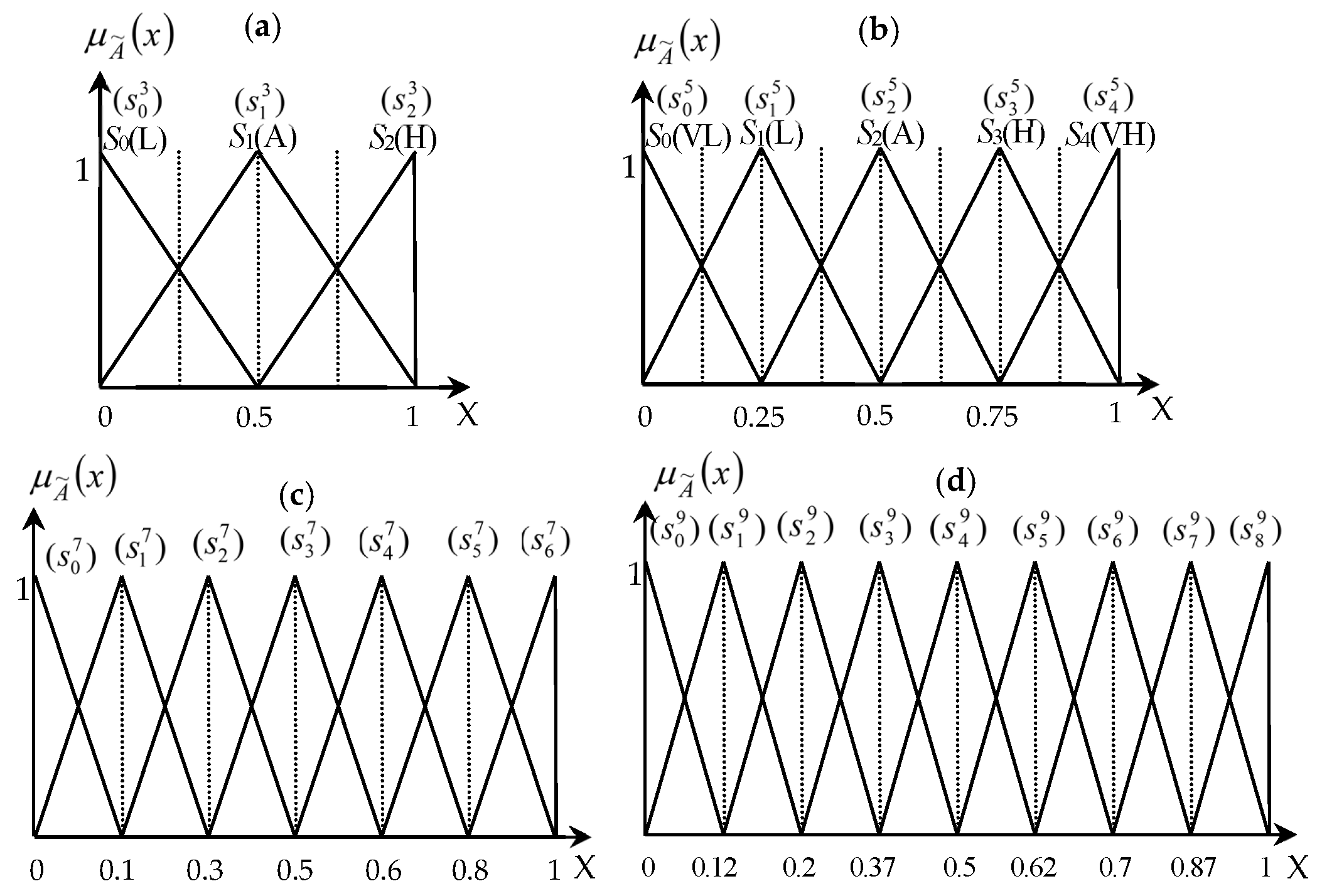 Sustainability 17 02816 g001
