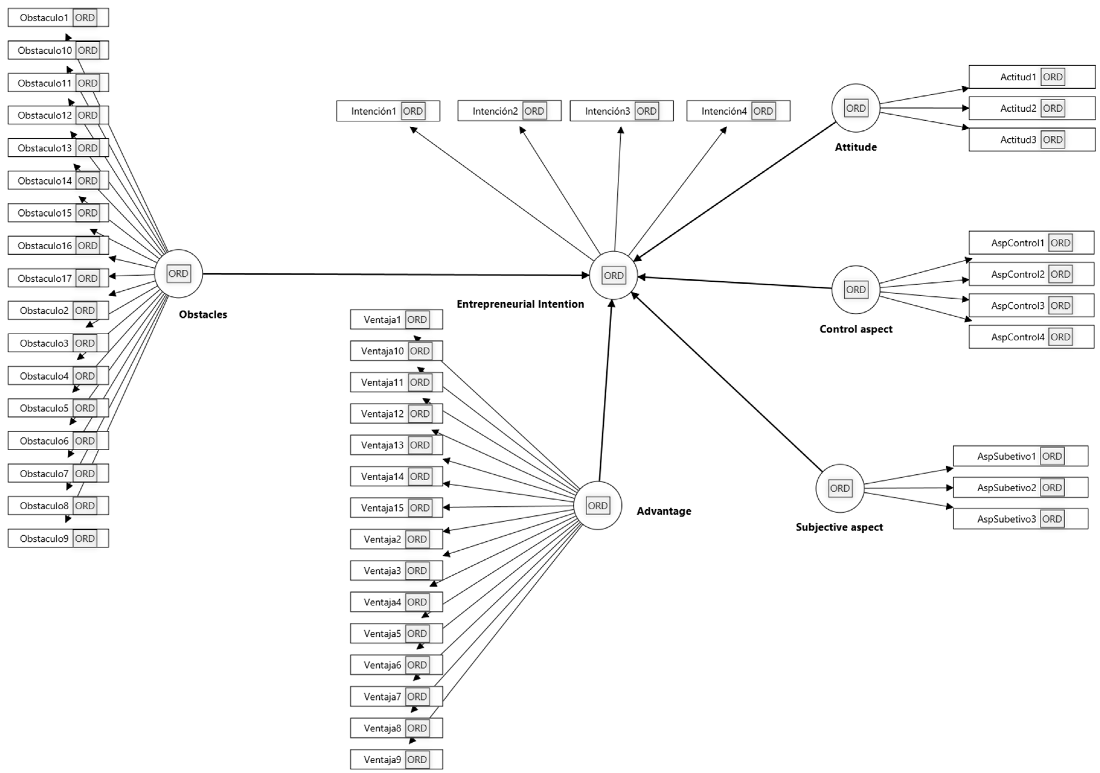 Sustainability 17 02824 g001