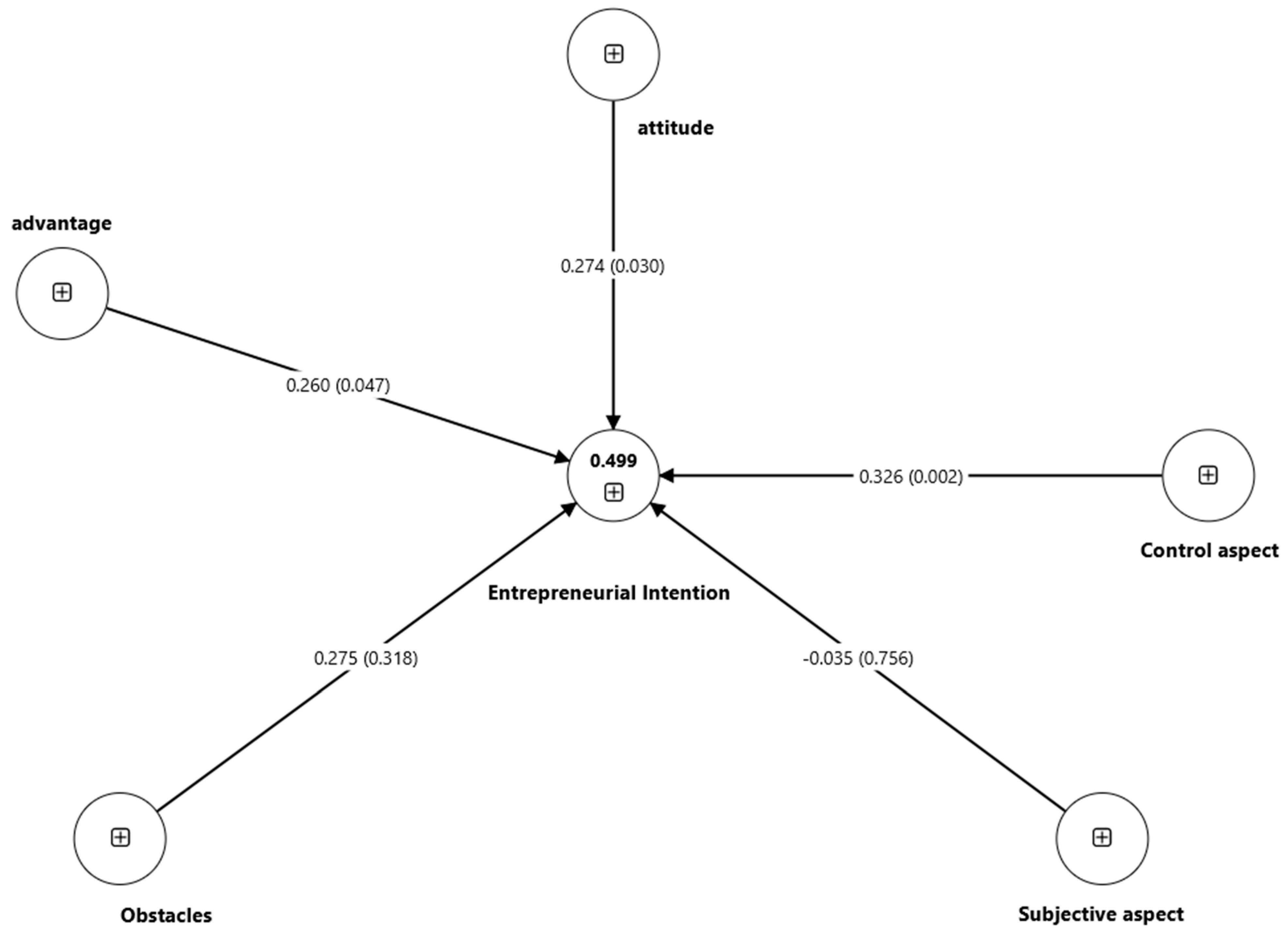 Sustainability 17 02824 g003