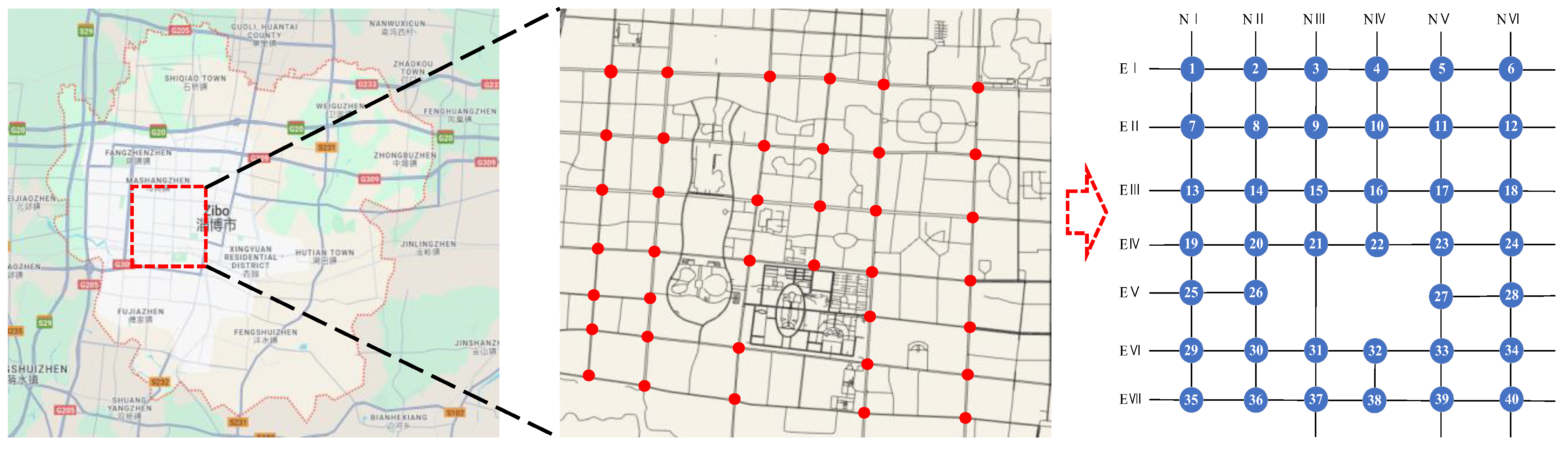 Sustainability 17 02827 g003