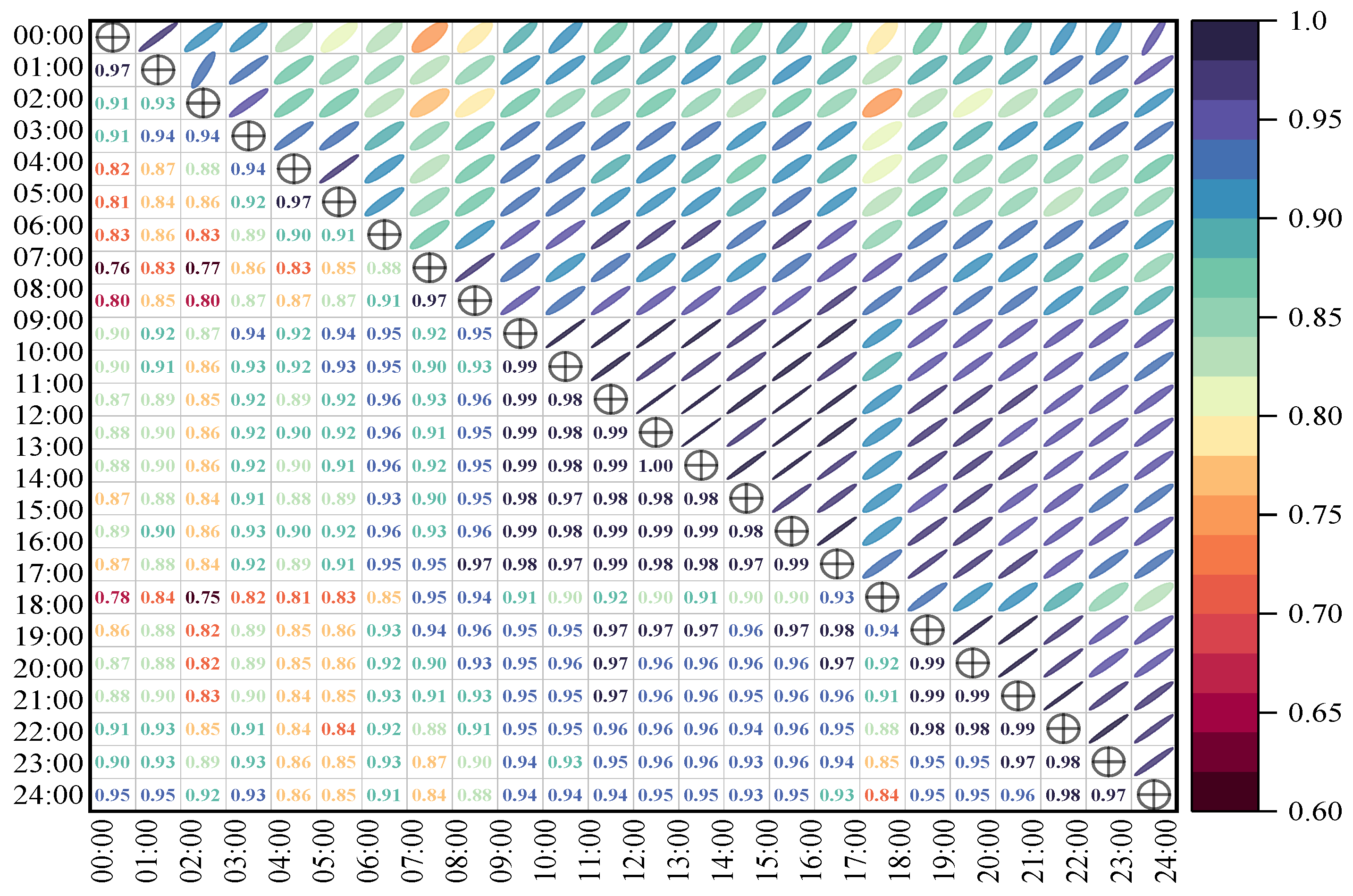 Sustainability 17 02827 g004