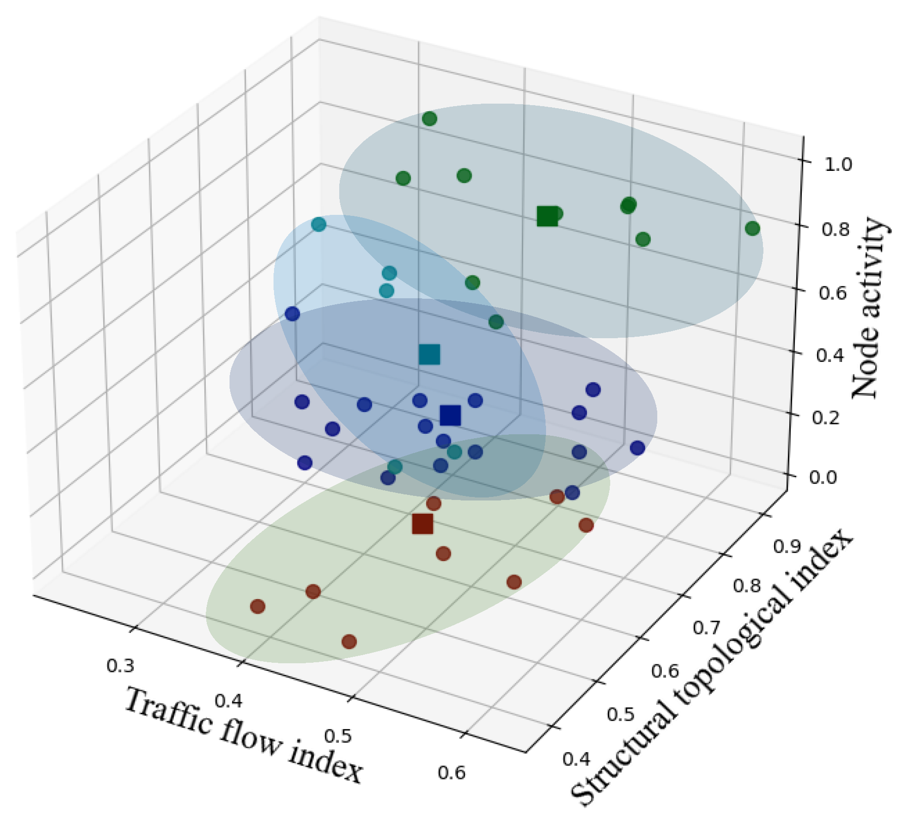 Sustainability 17 02827 g008